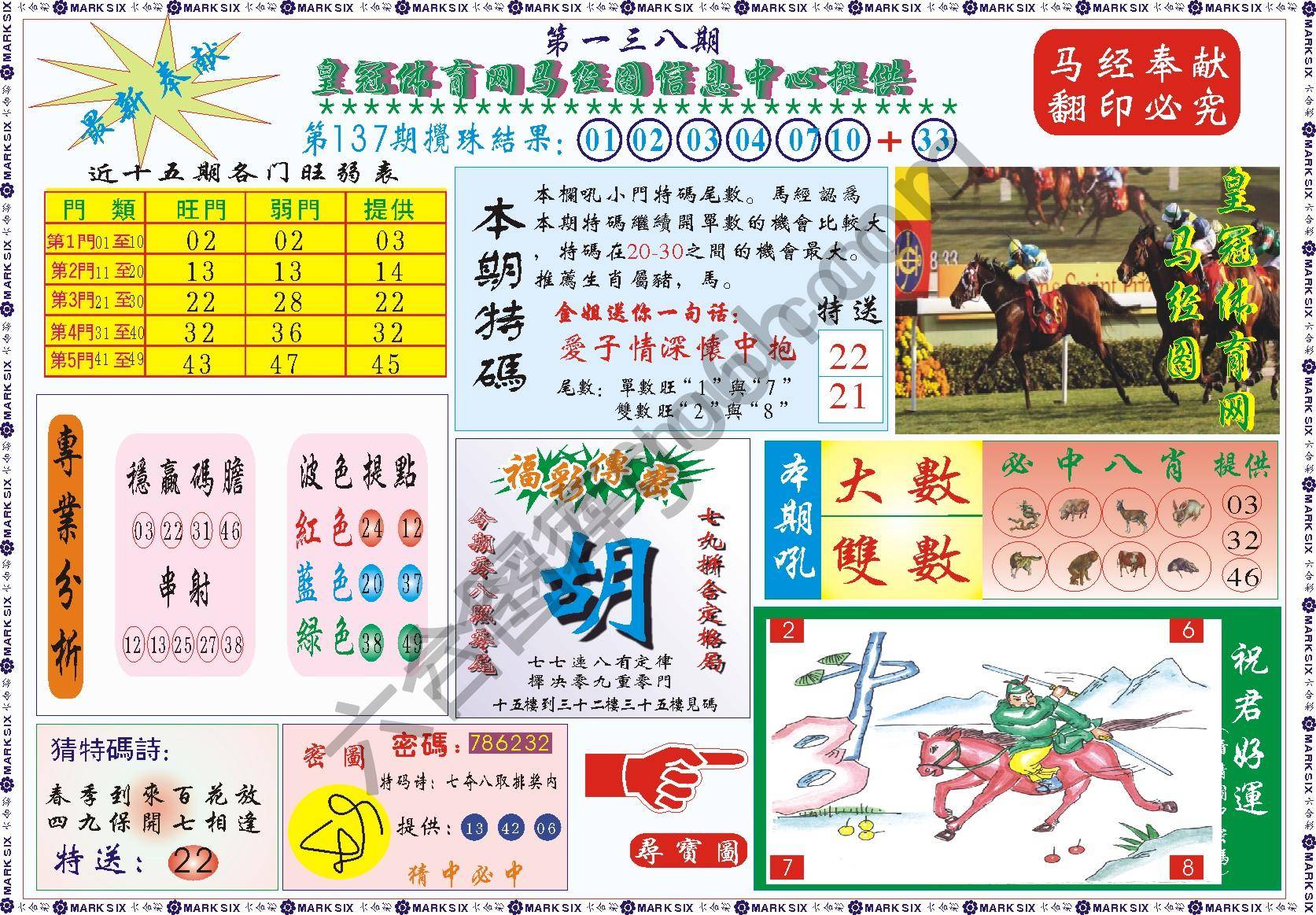 马经图记录