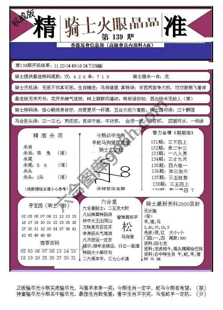 骑士火眼晶晶