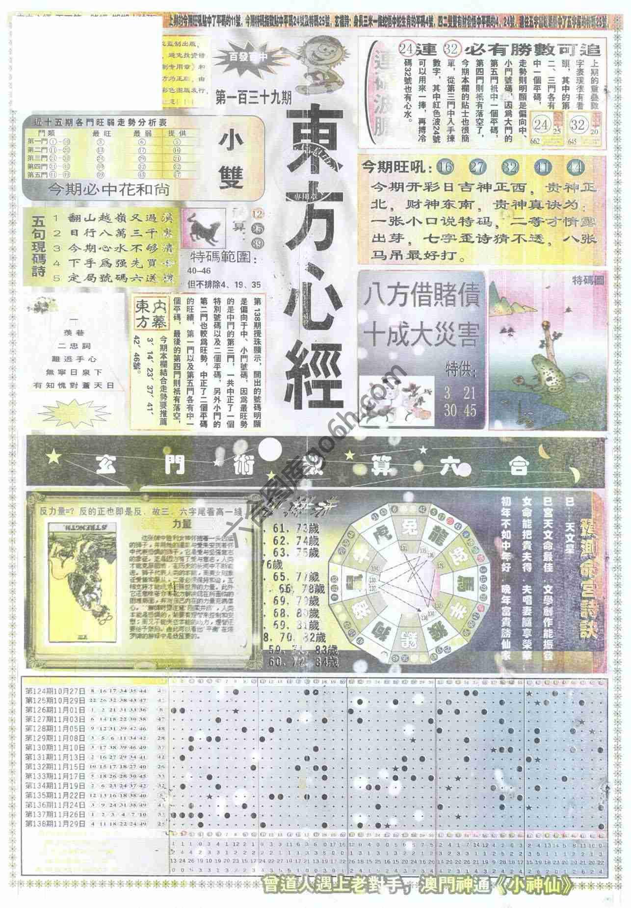 东方心经