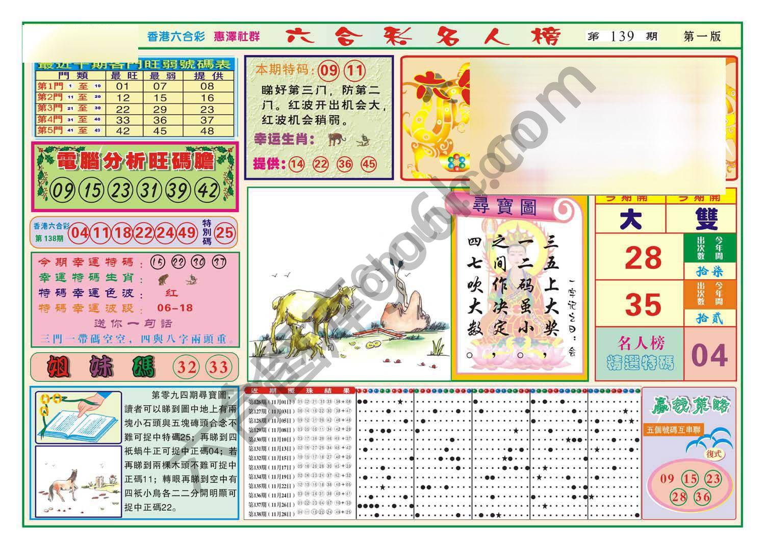 名人榜