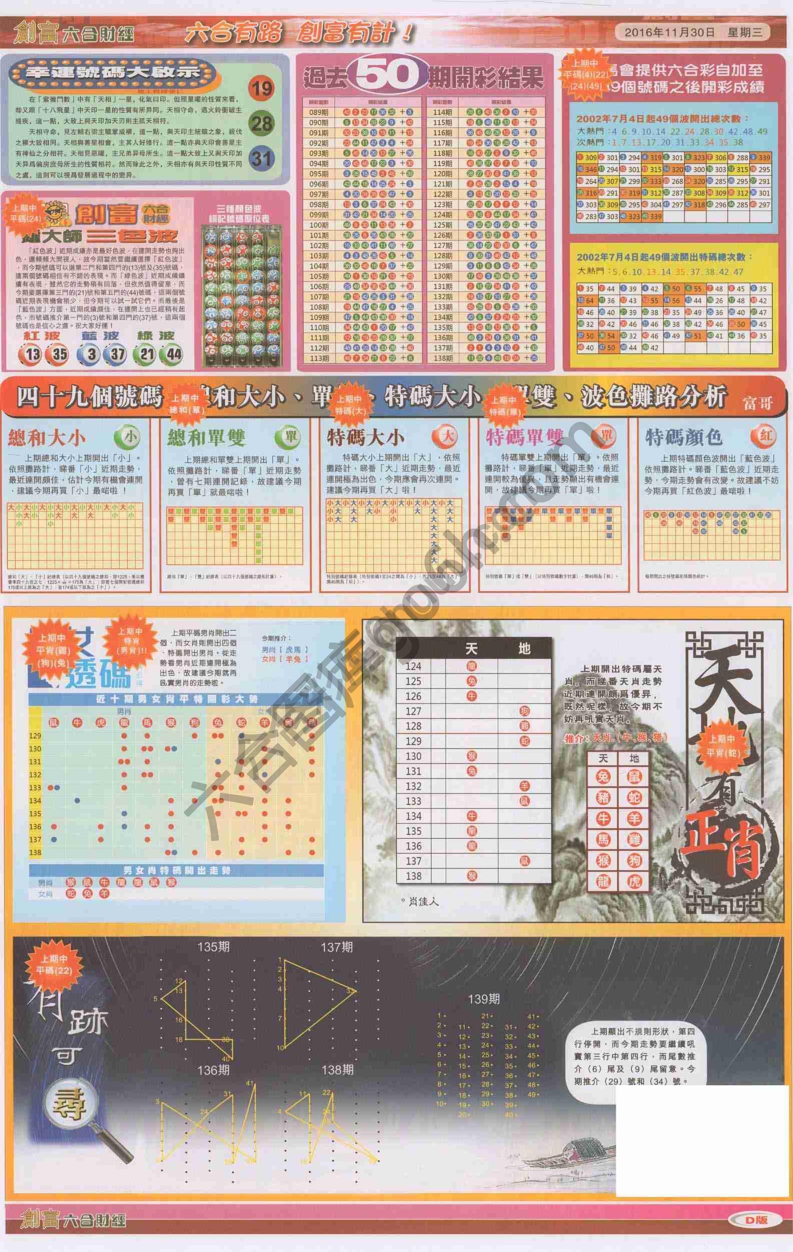 创富