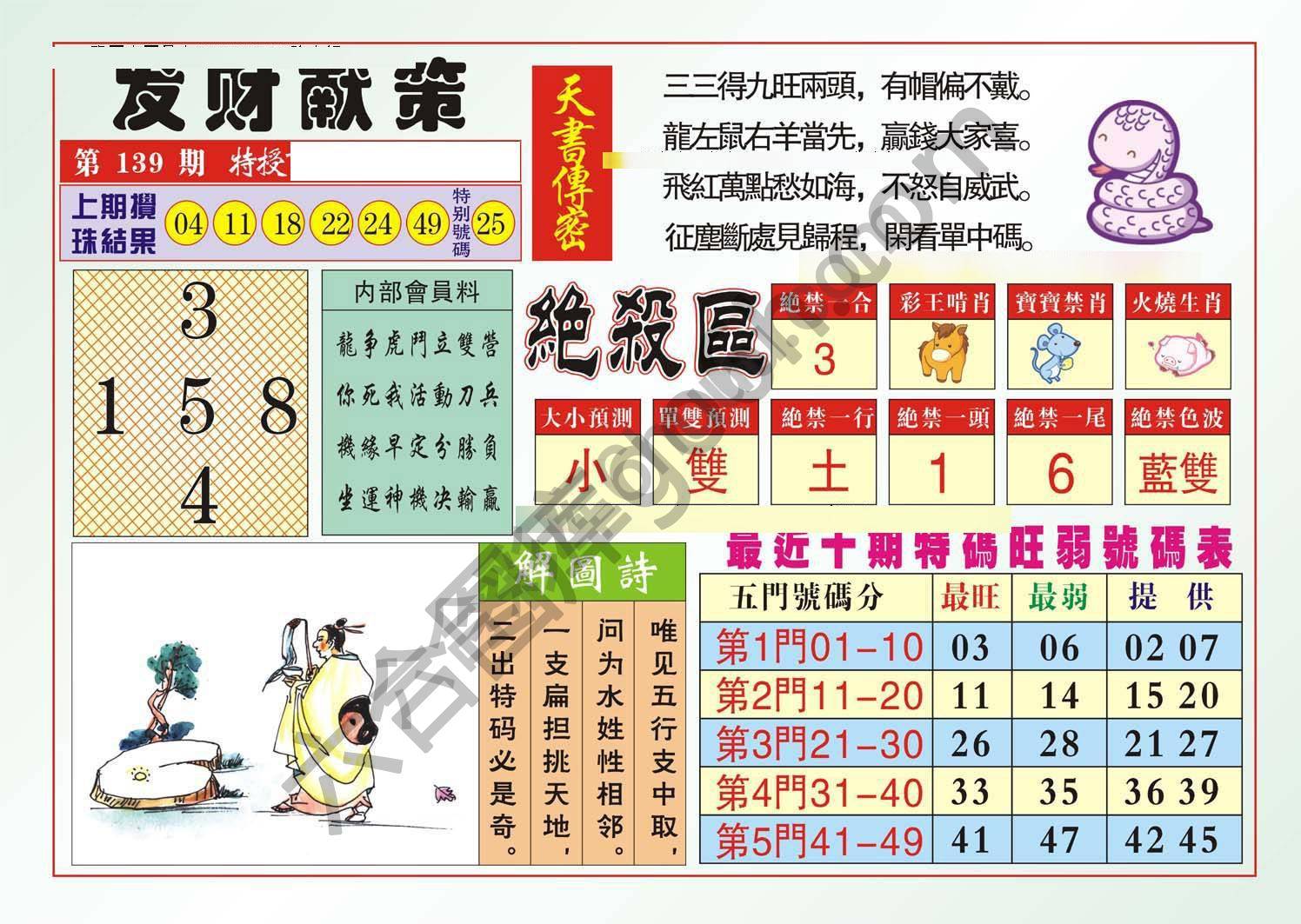 发财献策