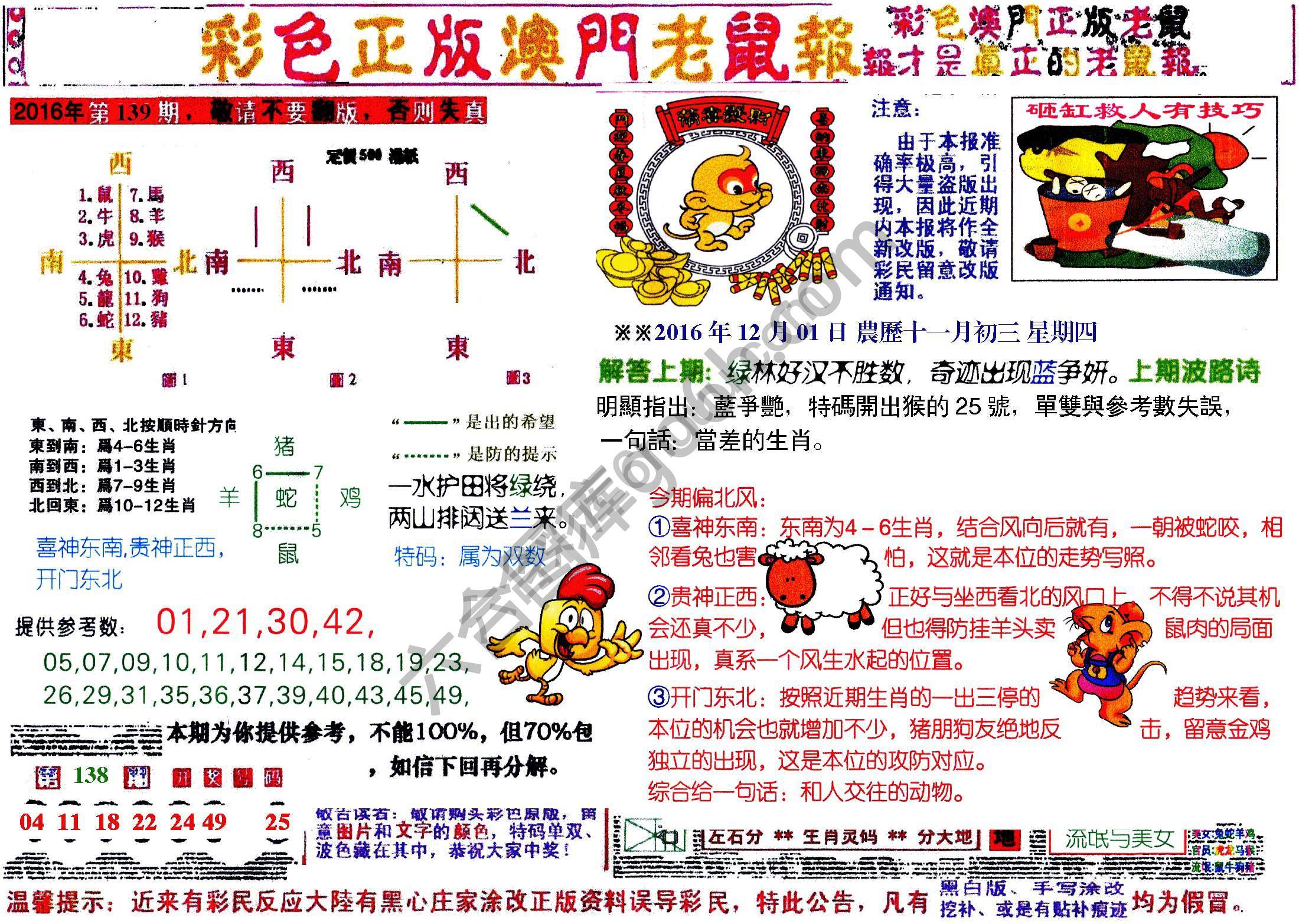 澳门老鼠报