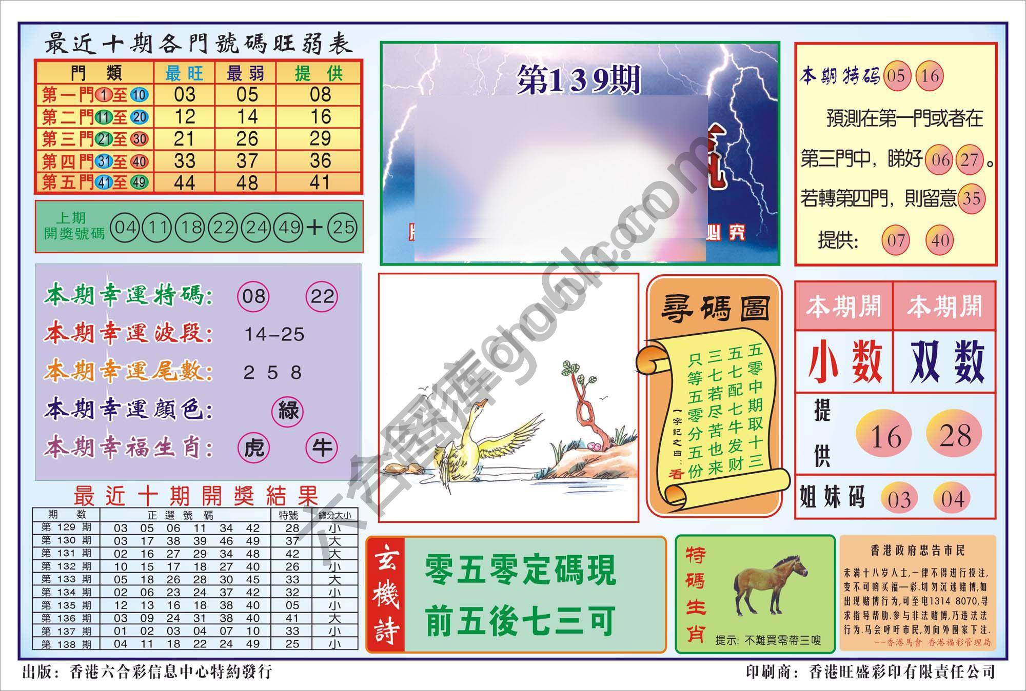 香港逢赌必羸