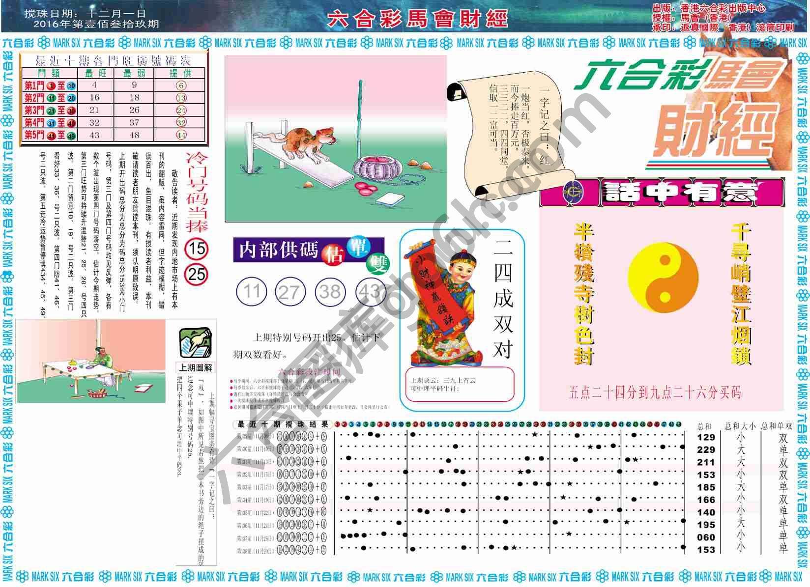 六合彩马会财经
