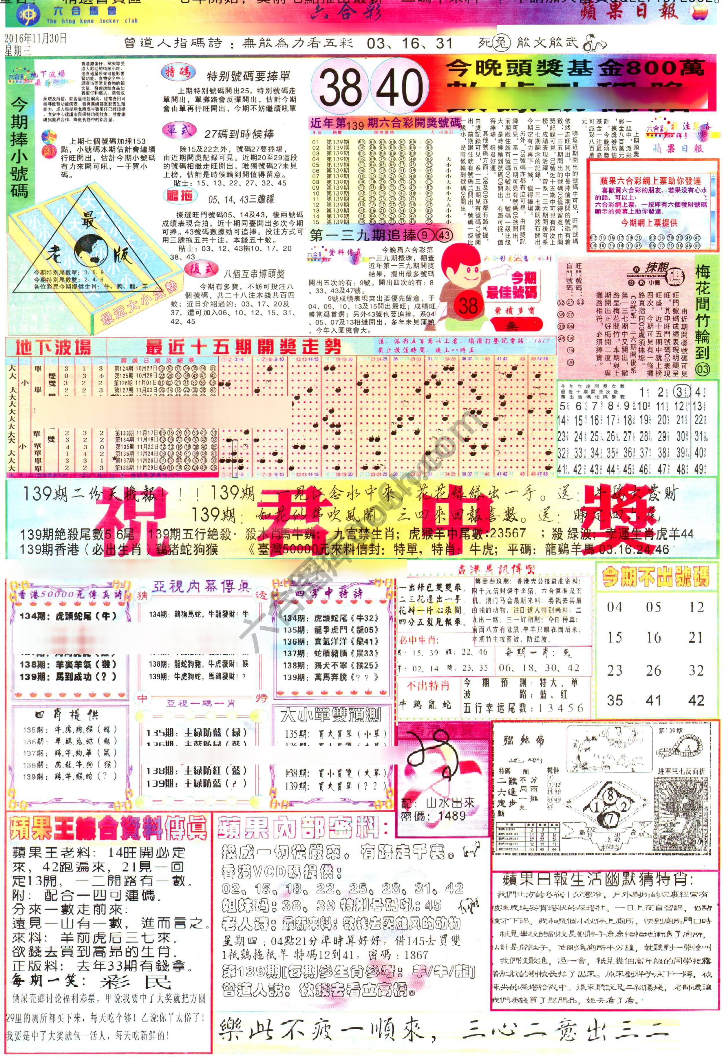 苹果日报