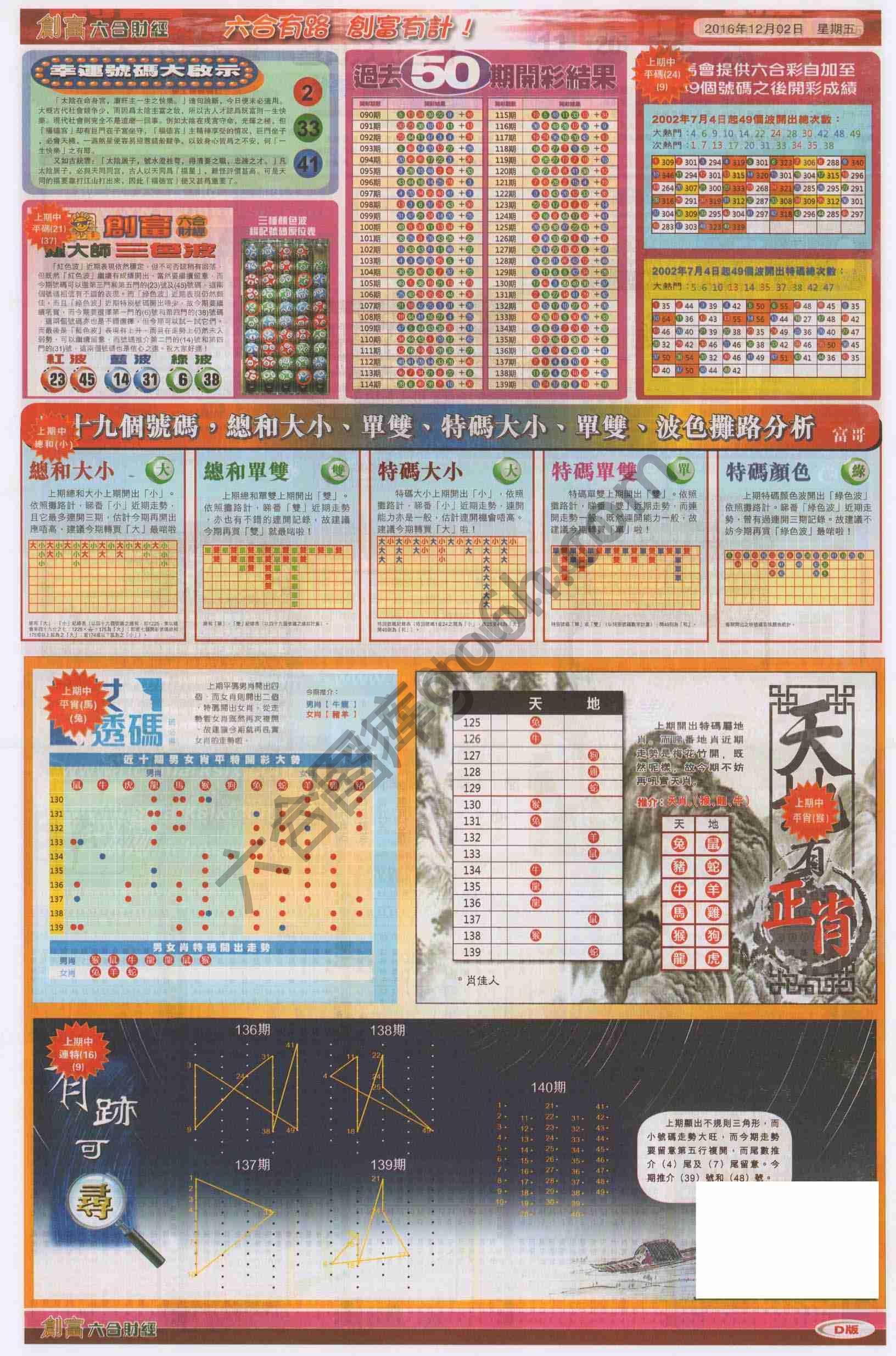 创富