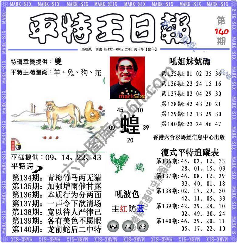 平特王日报