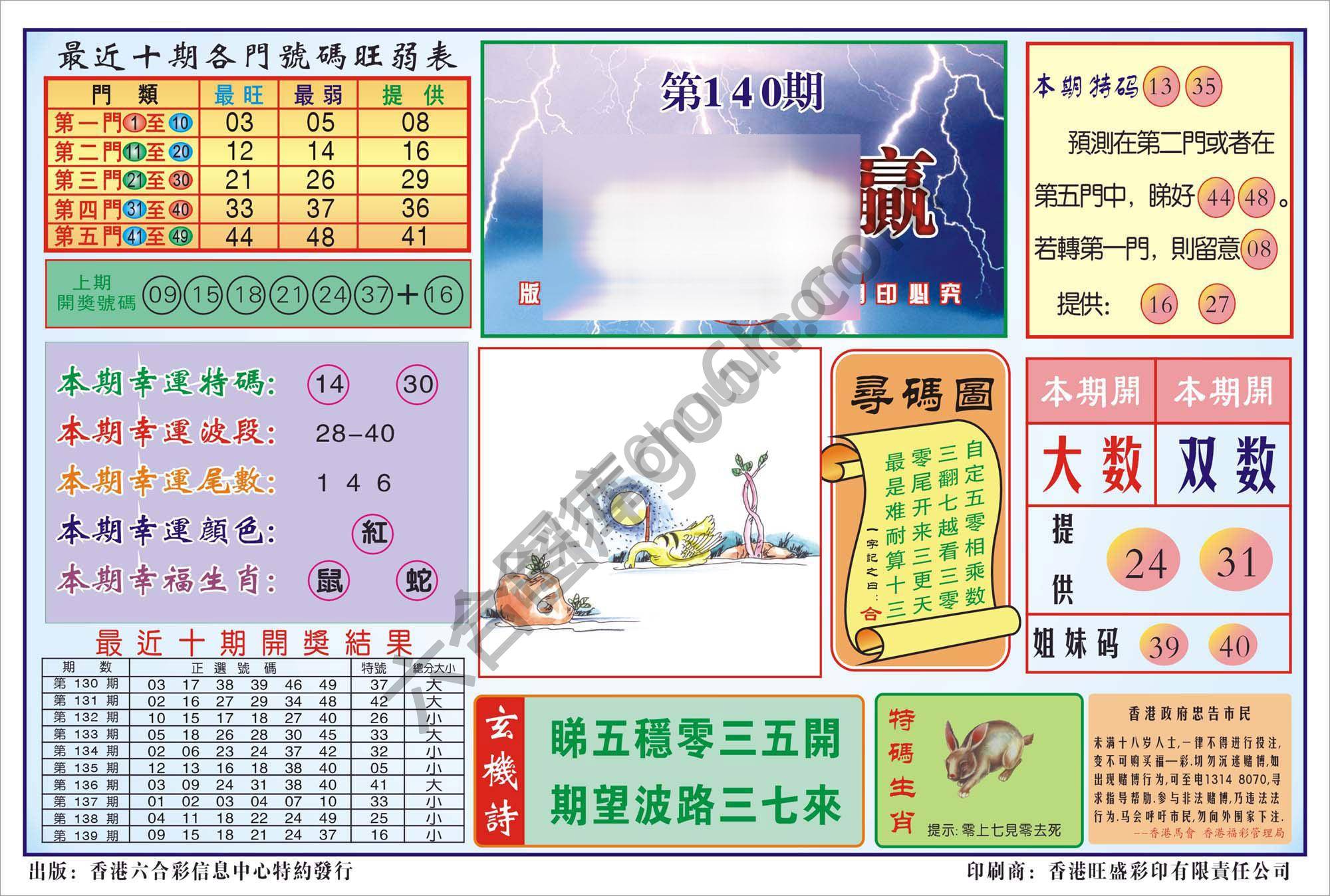 香港逢赌必羸