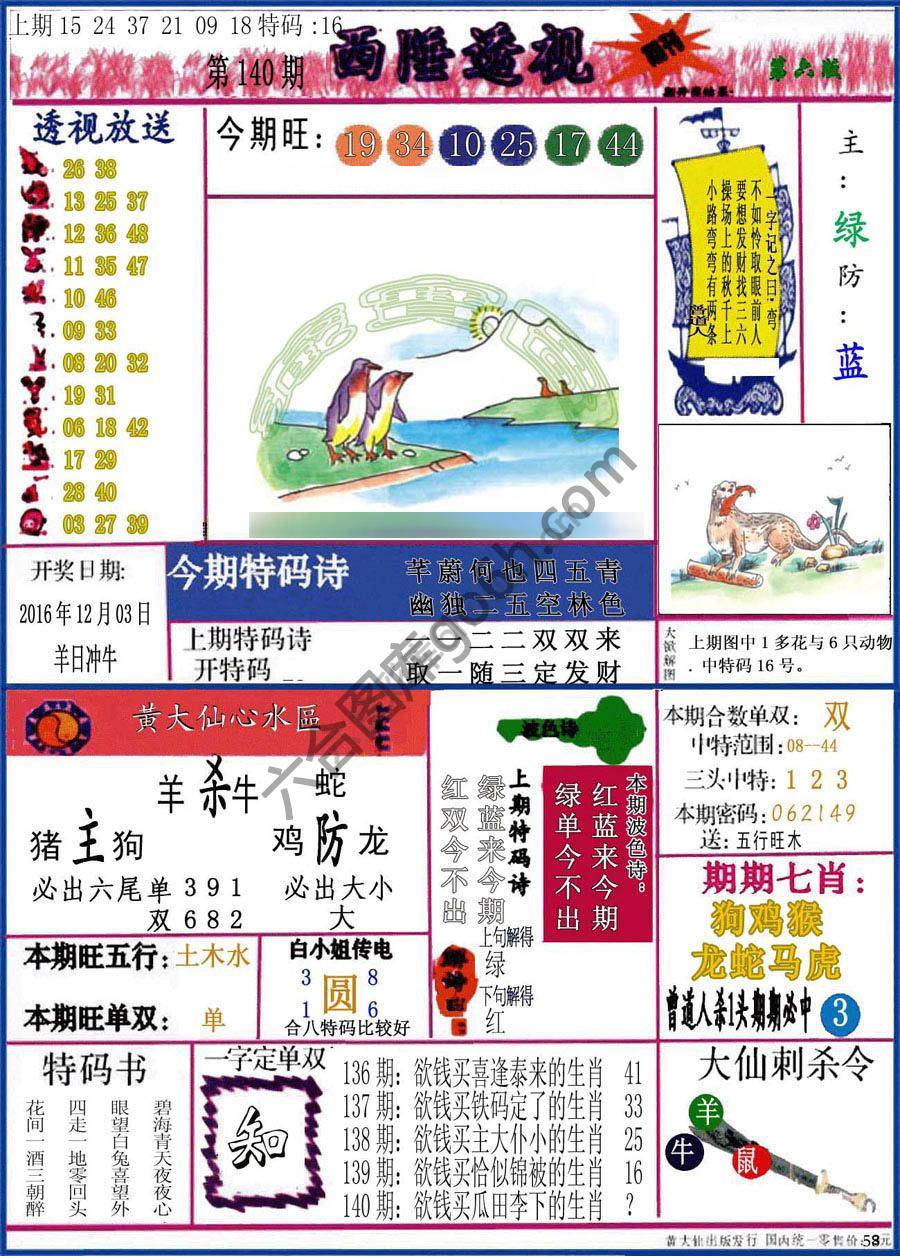 西陲透视（正版）