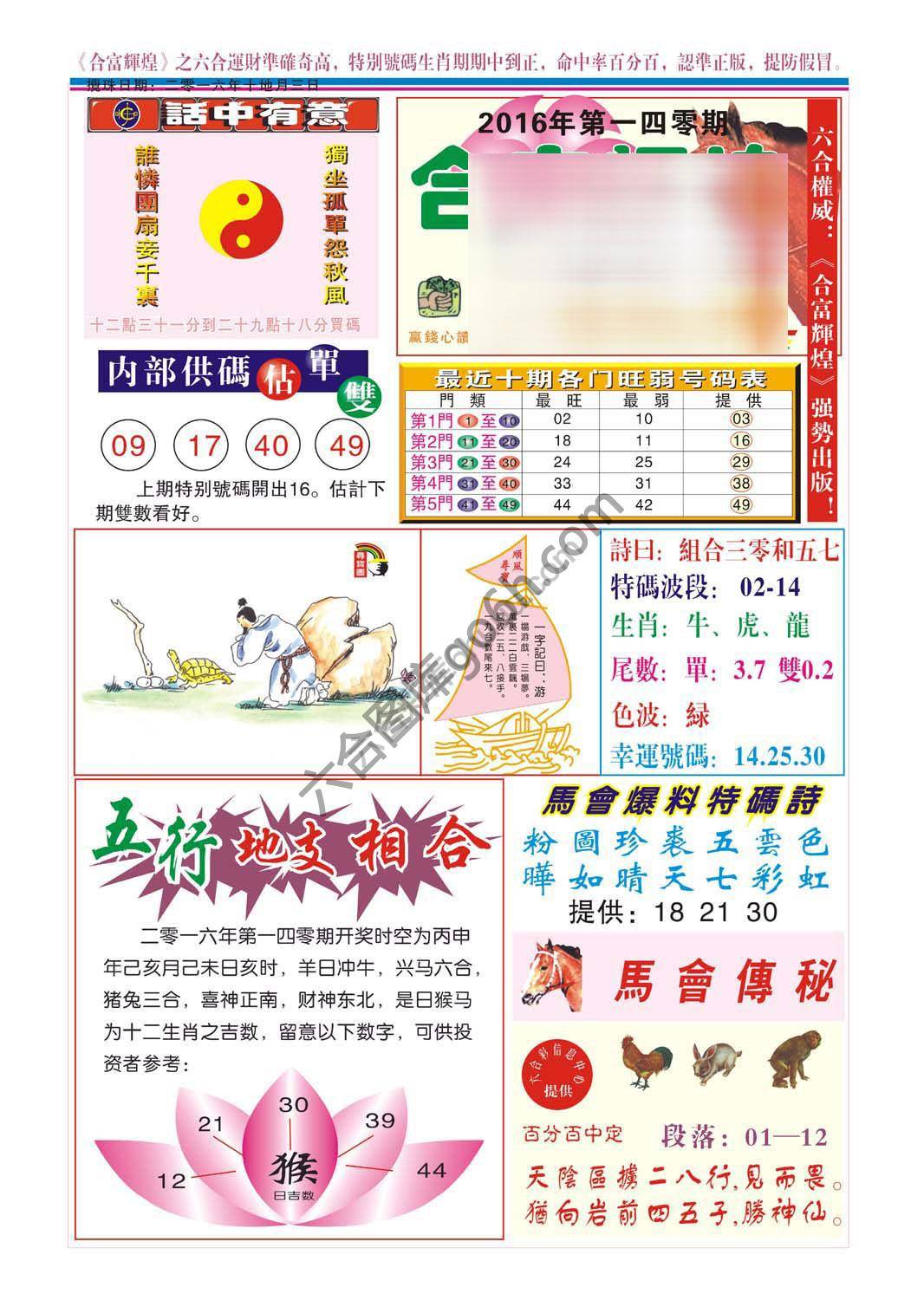 合富辉煌