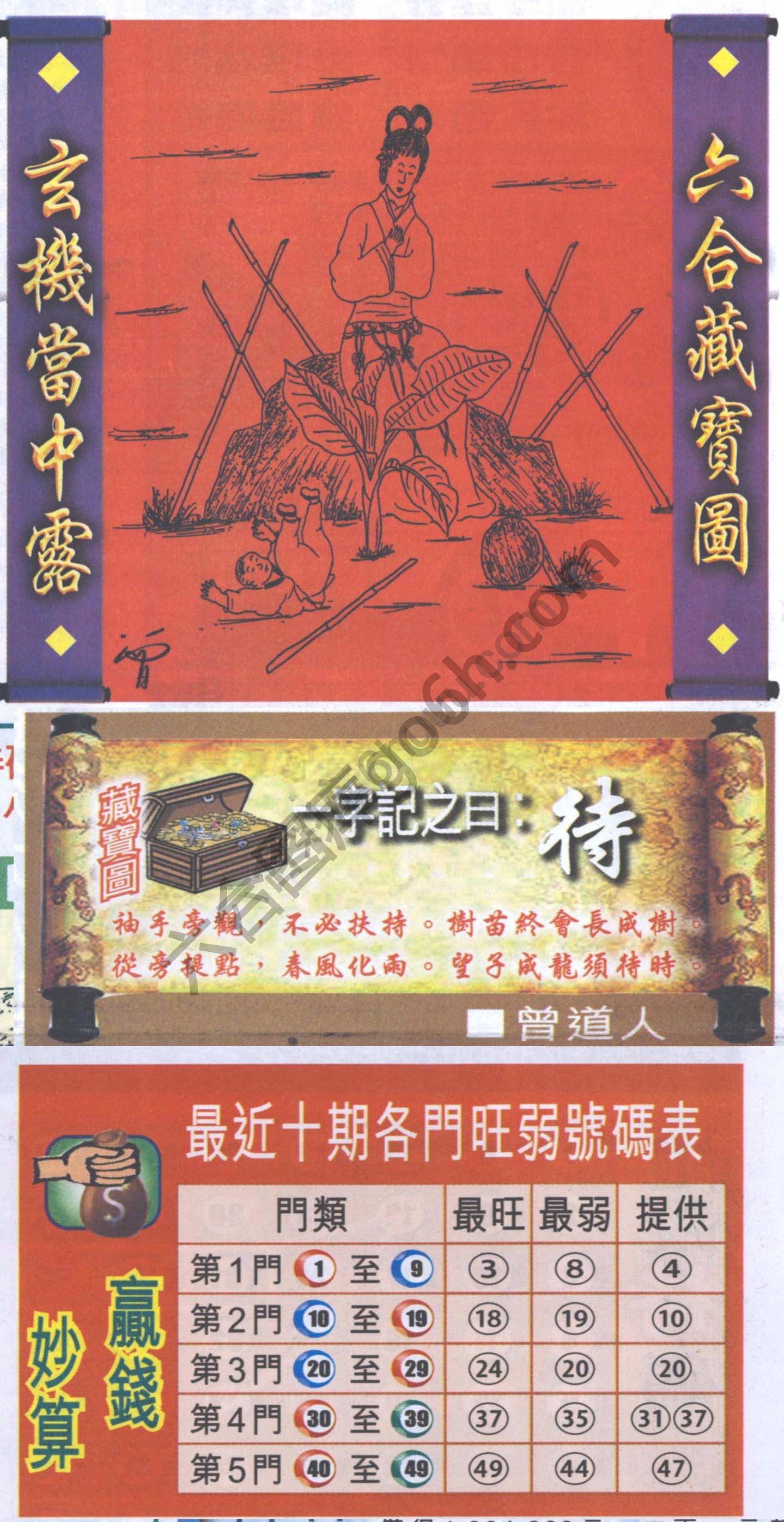 高清跑狗图