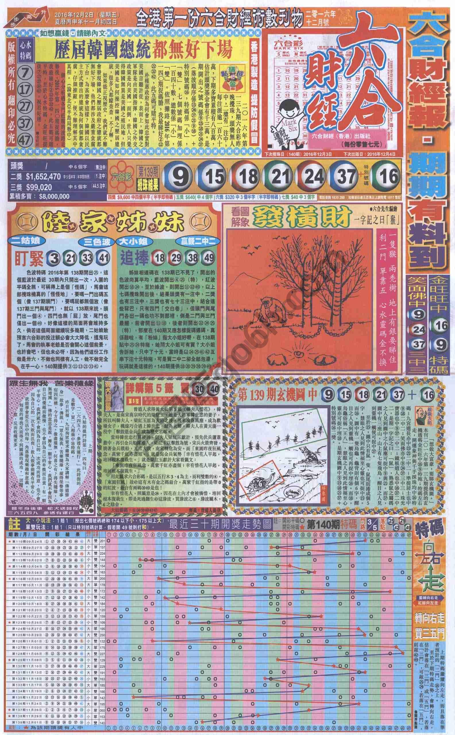 新六合财经