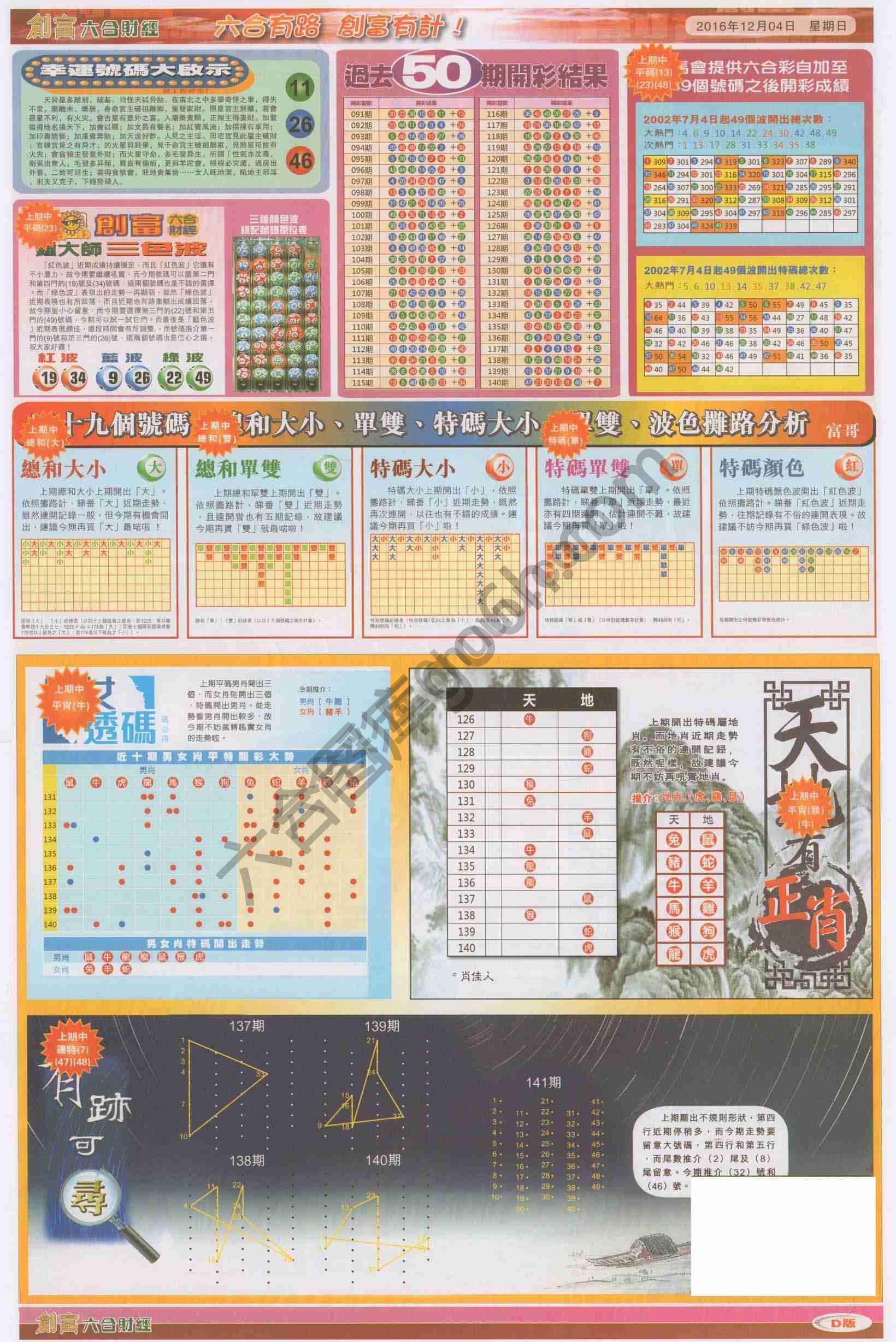 创富