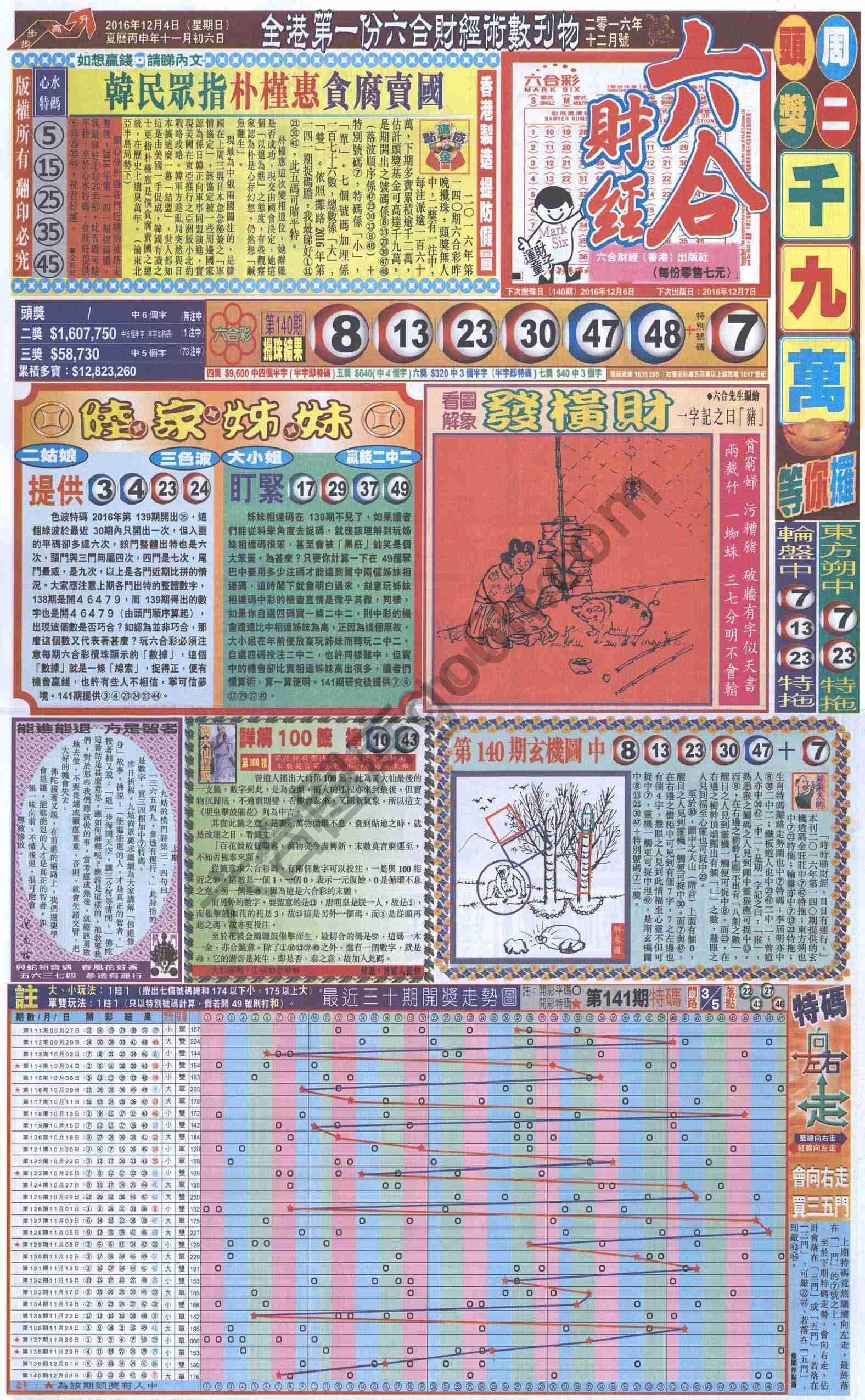 新六合财经