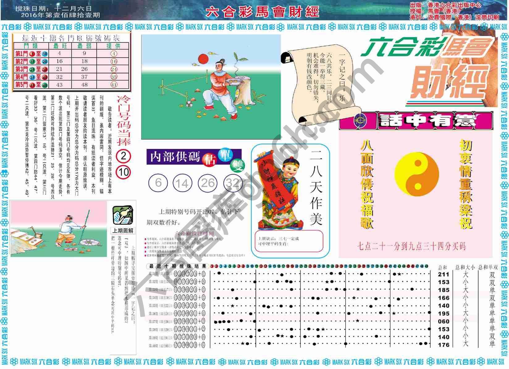 六合彩马会财经