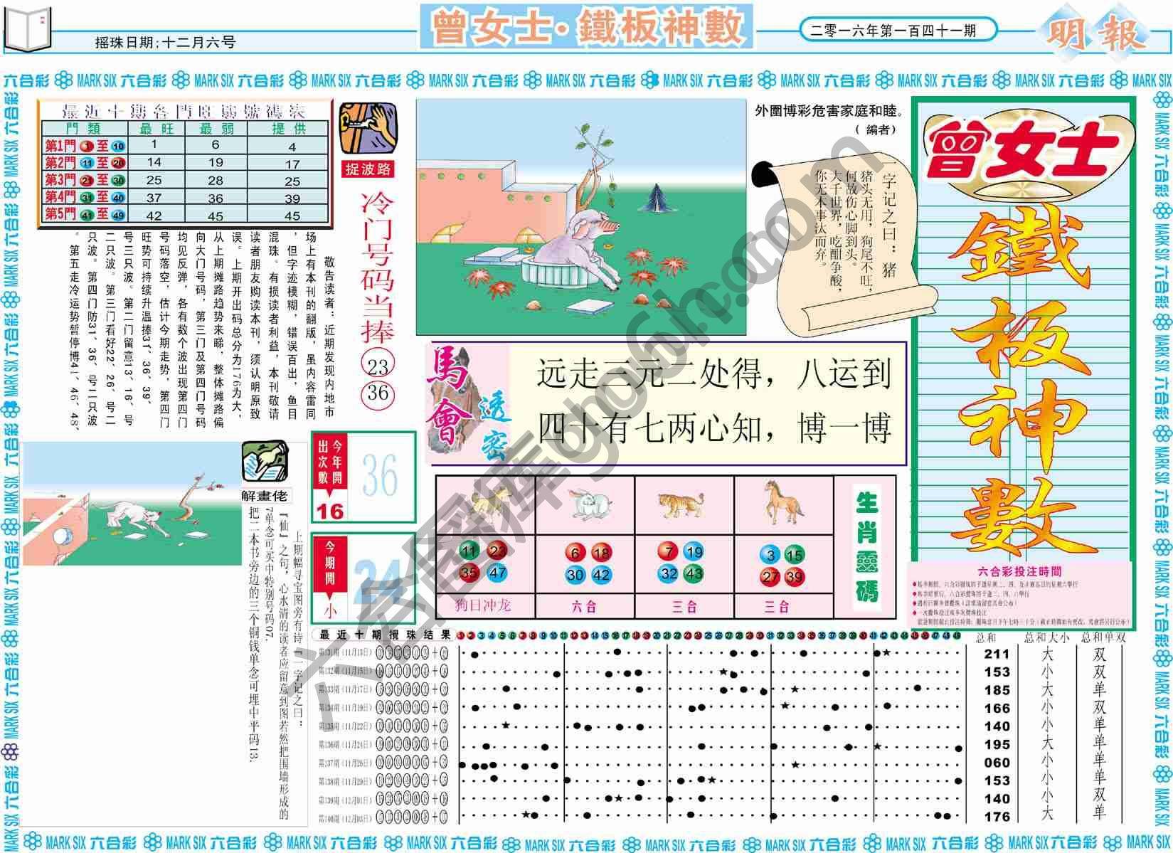 曾女士铁板神数