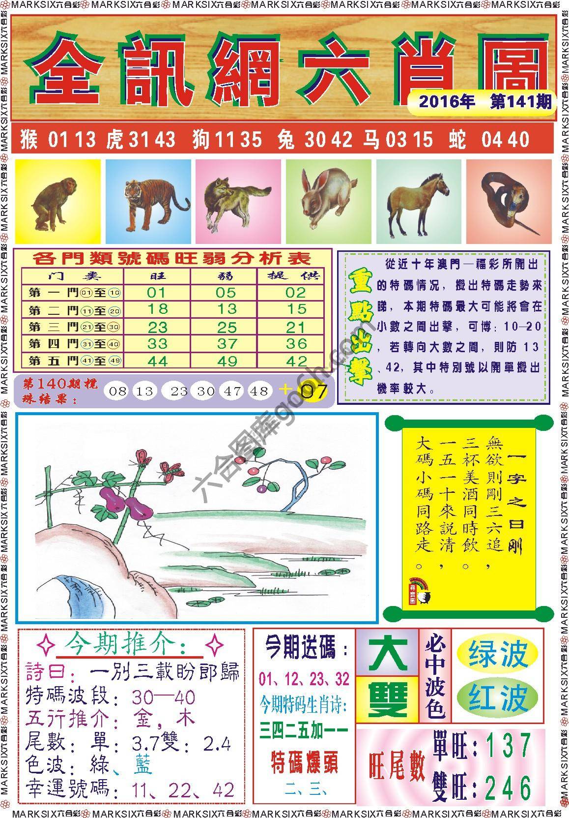 全讯网六肖图
