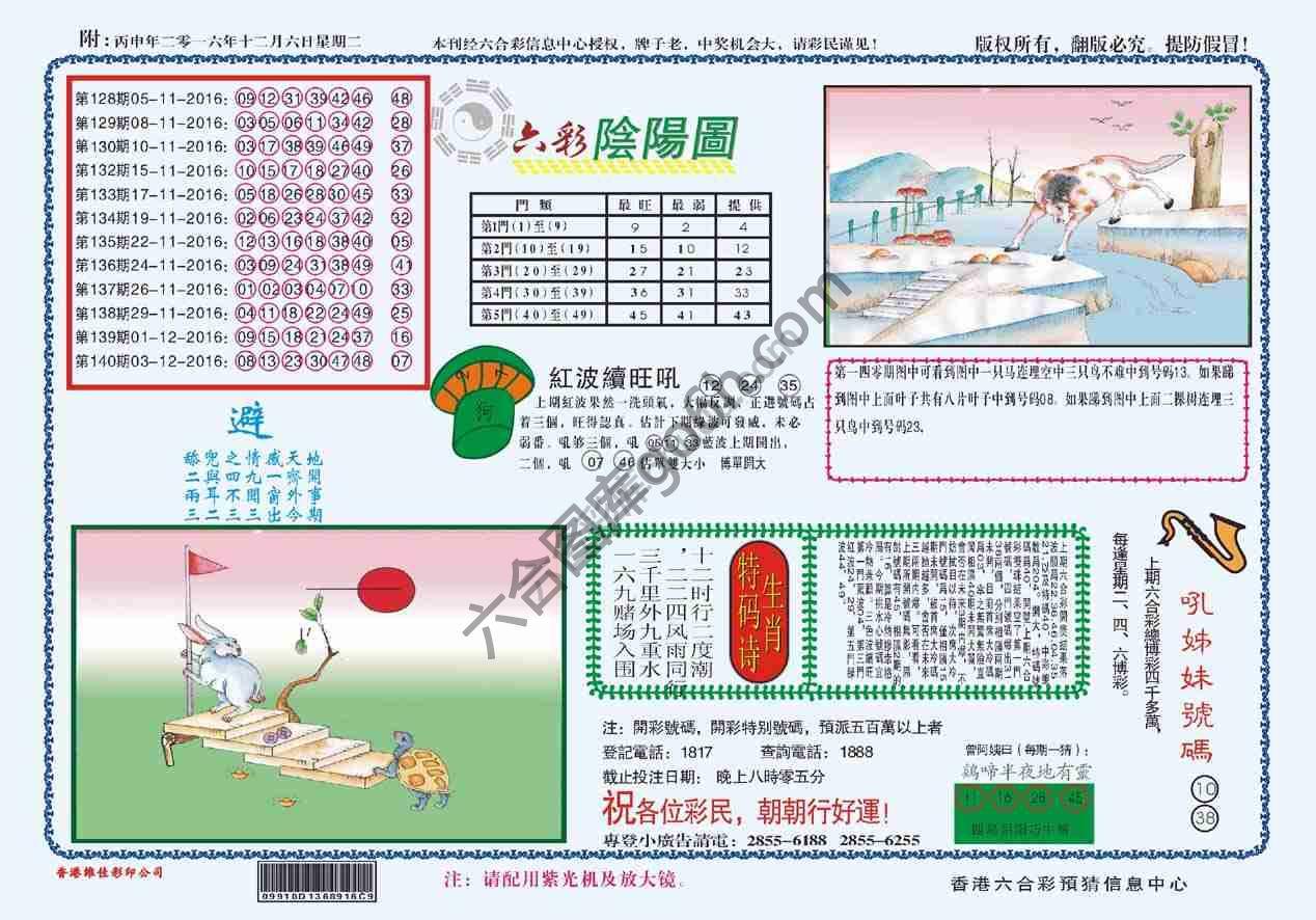 六彩阴阳图