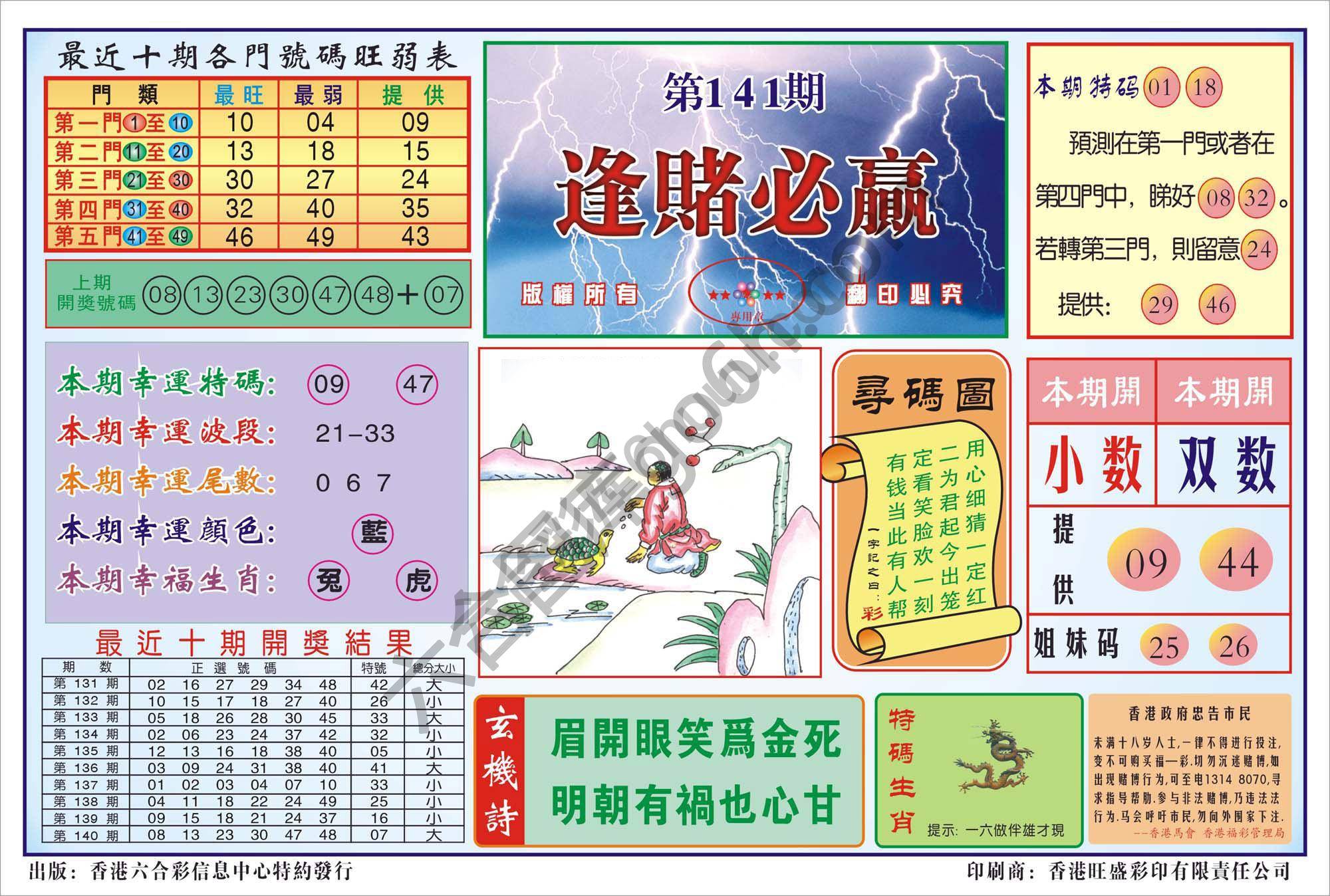 香港逢赌必羸