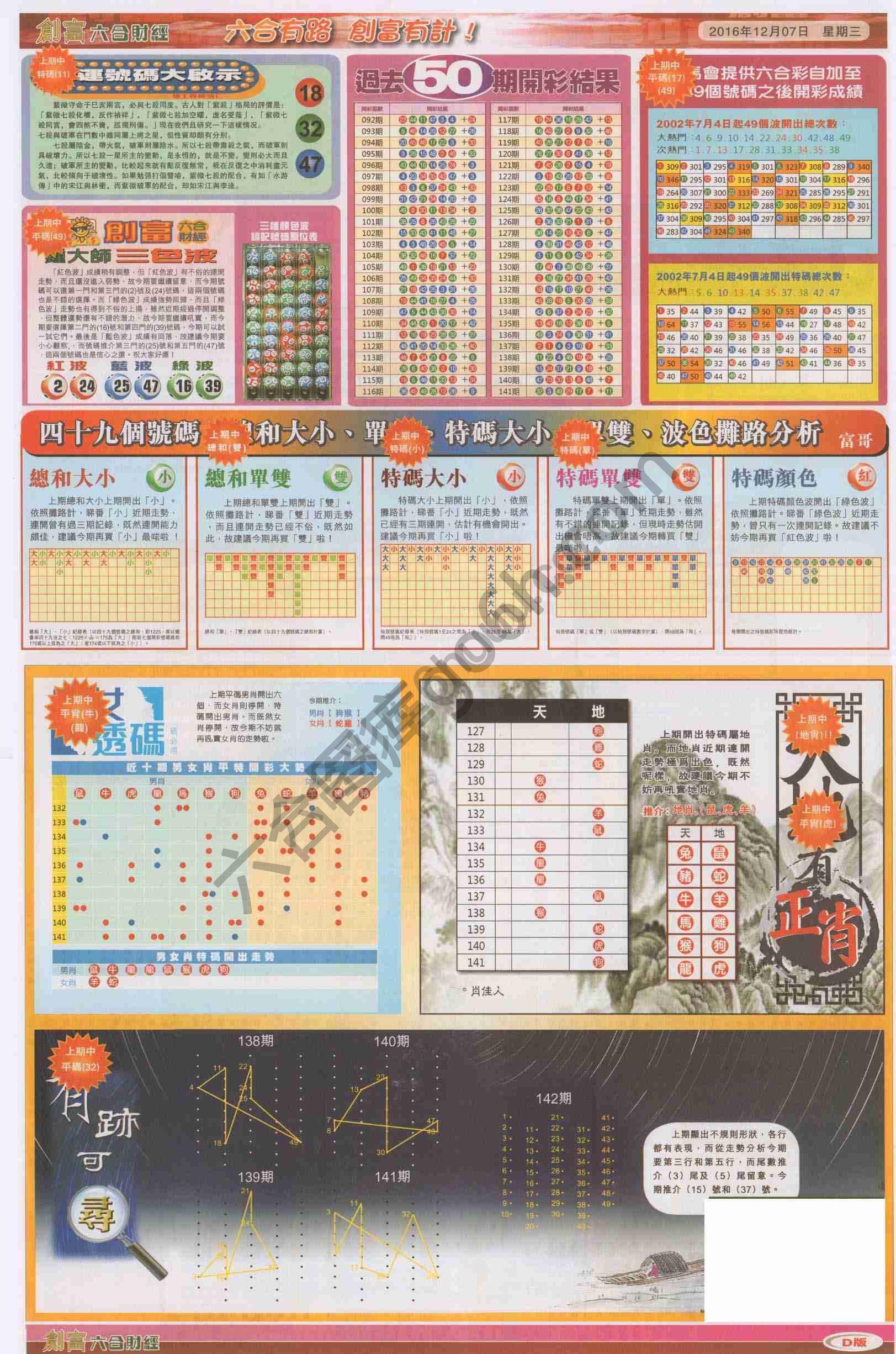 创富