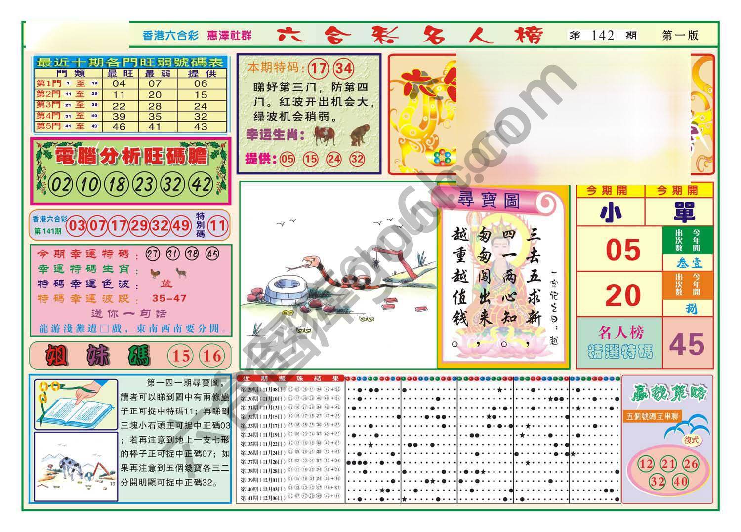 名人榜