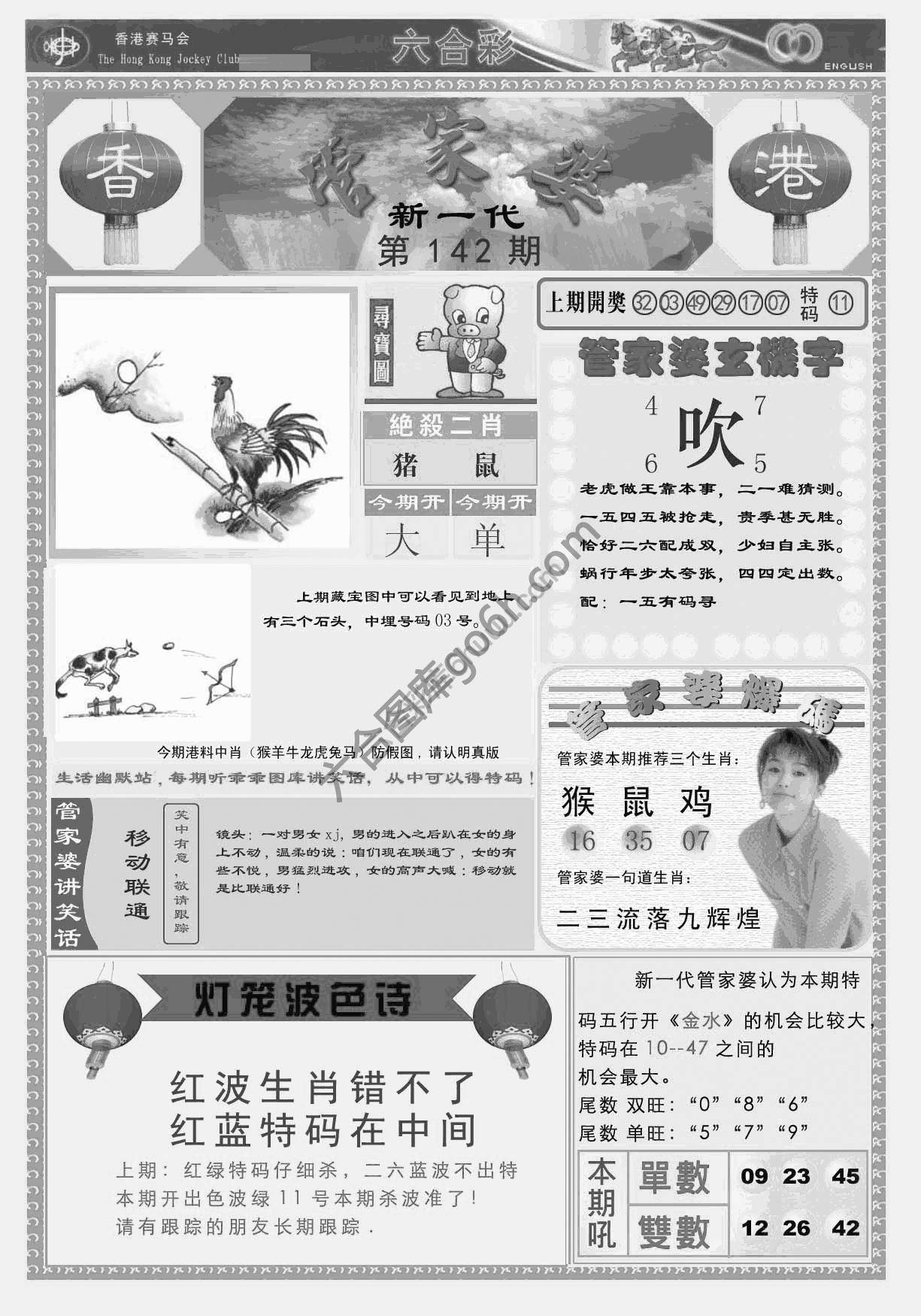 当天报