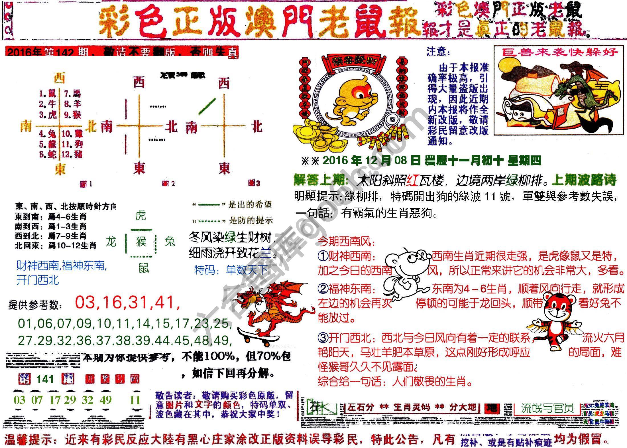 澳门老鼠报