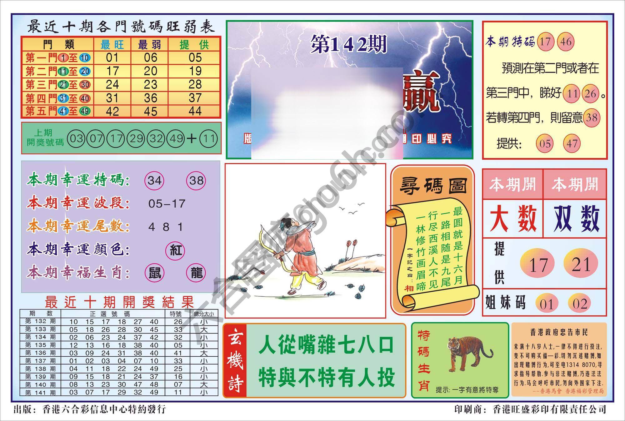 香港逢赌必羸