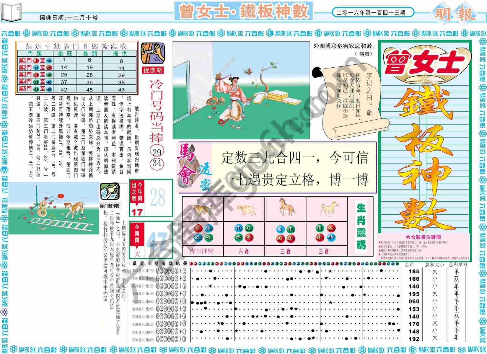 曾女士铁板神数