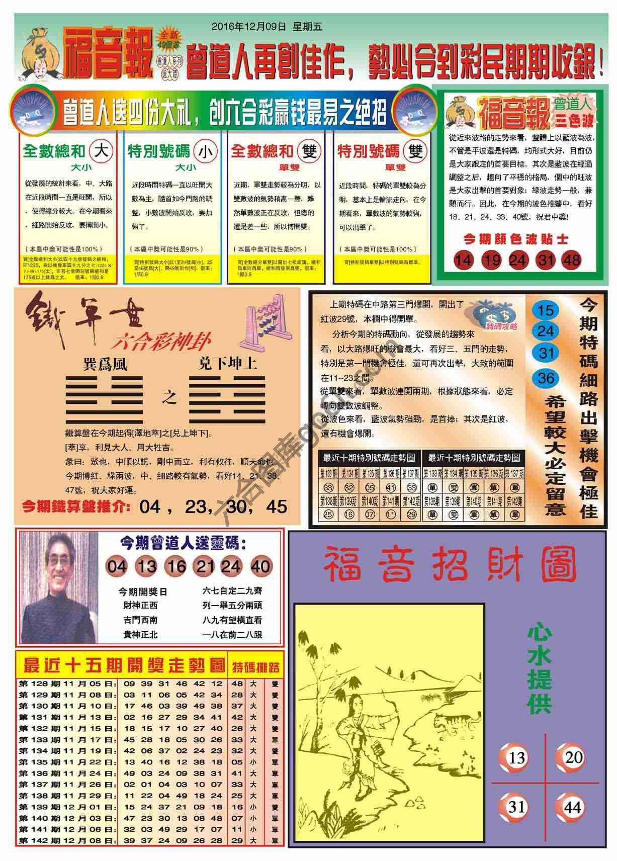 福音报