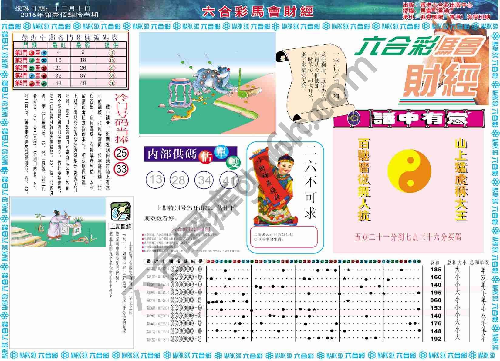 六合彩马会财经