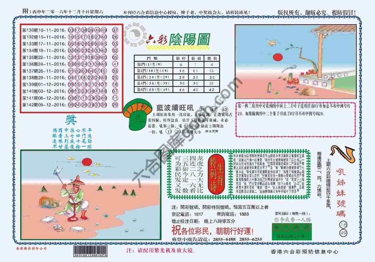 六彩阴阳图