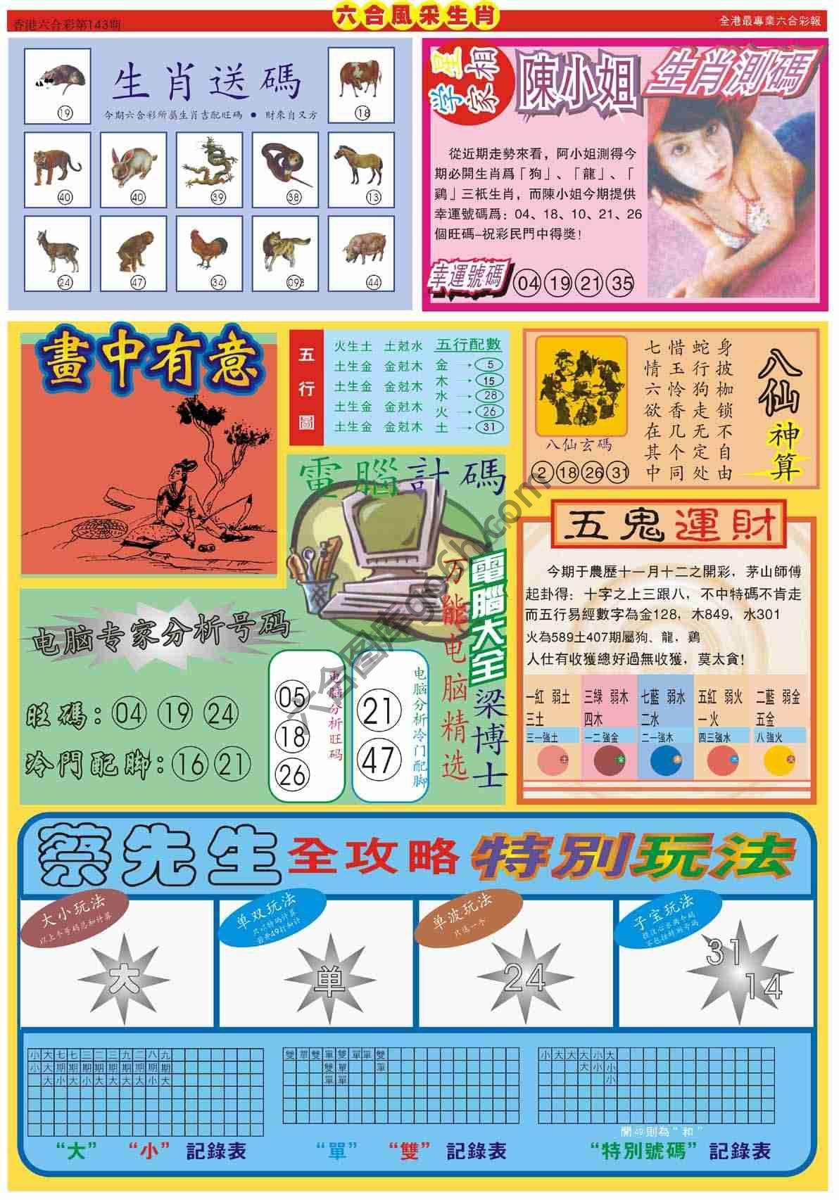 六合风采生肖