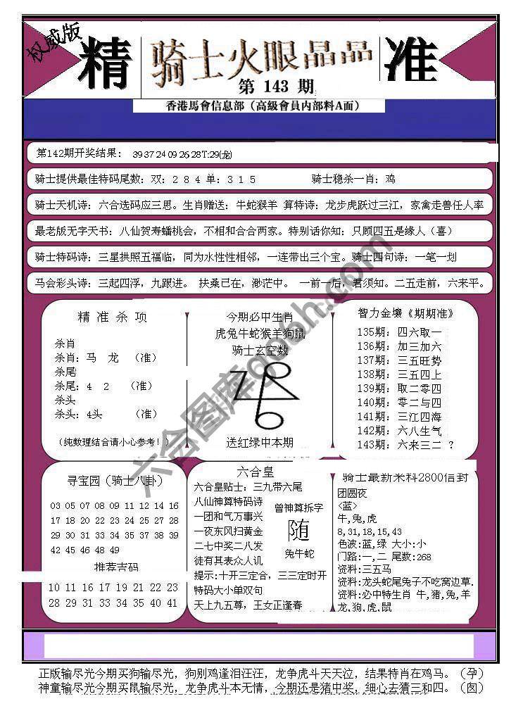 骑士火眼晶晶