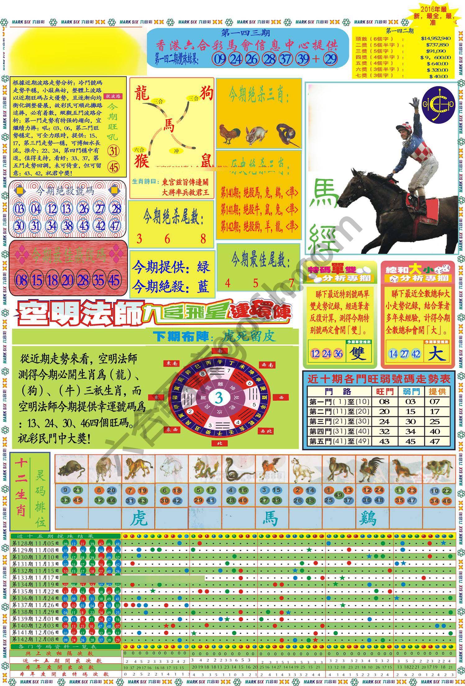 财运通