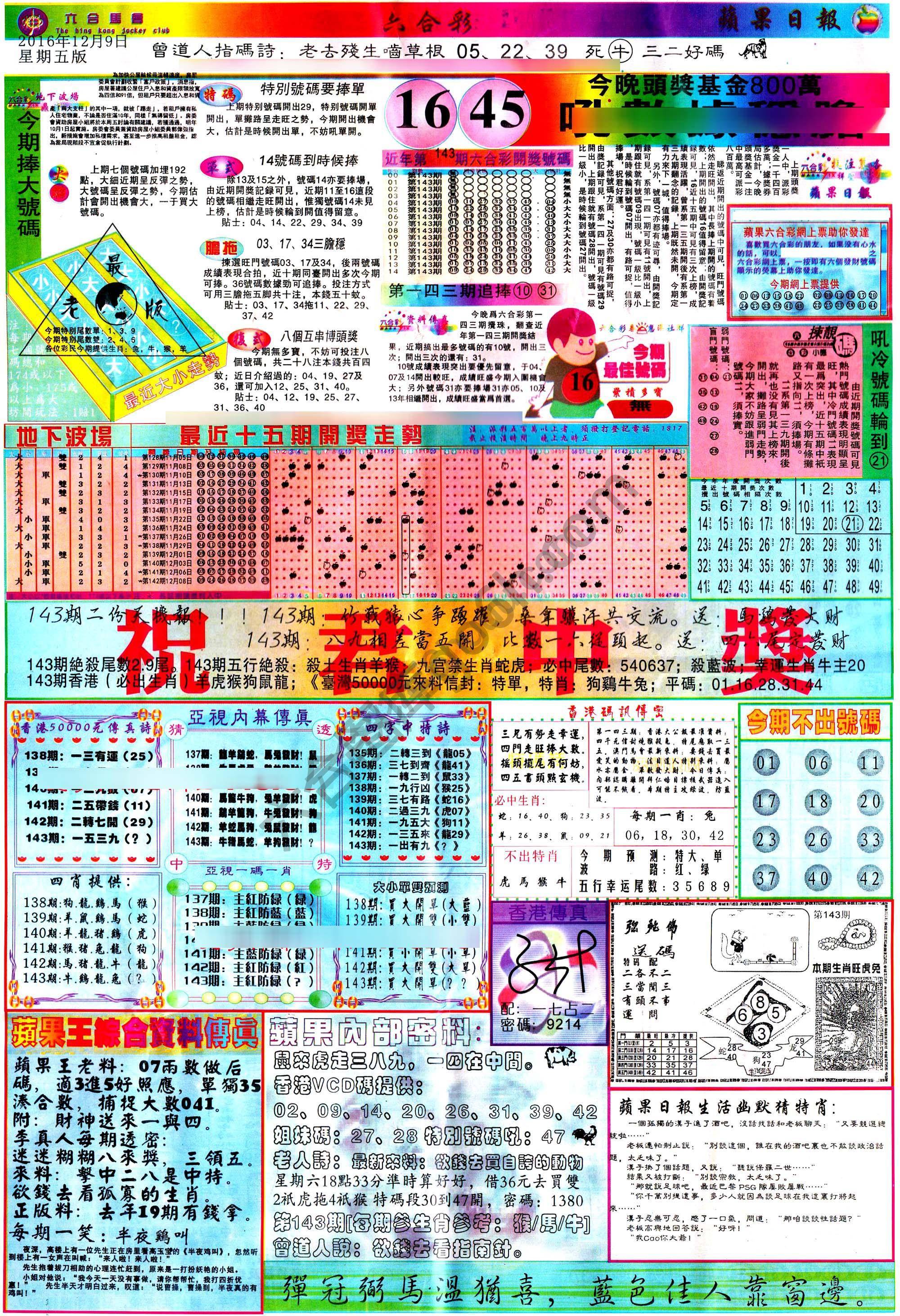 苹果日报