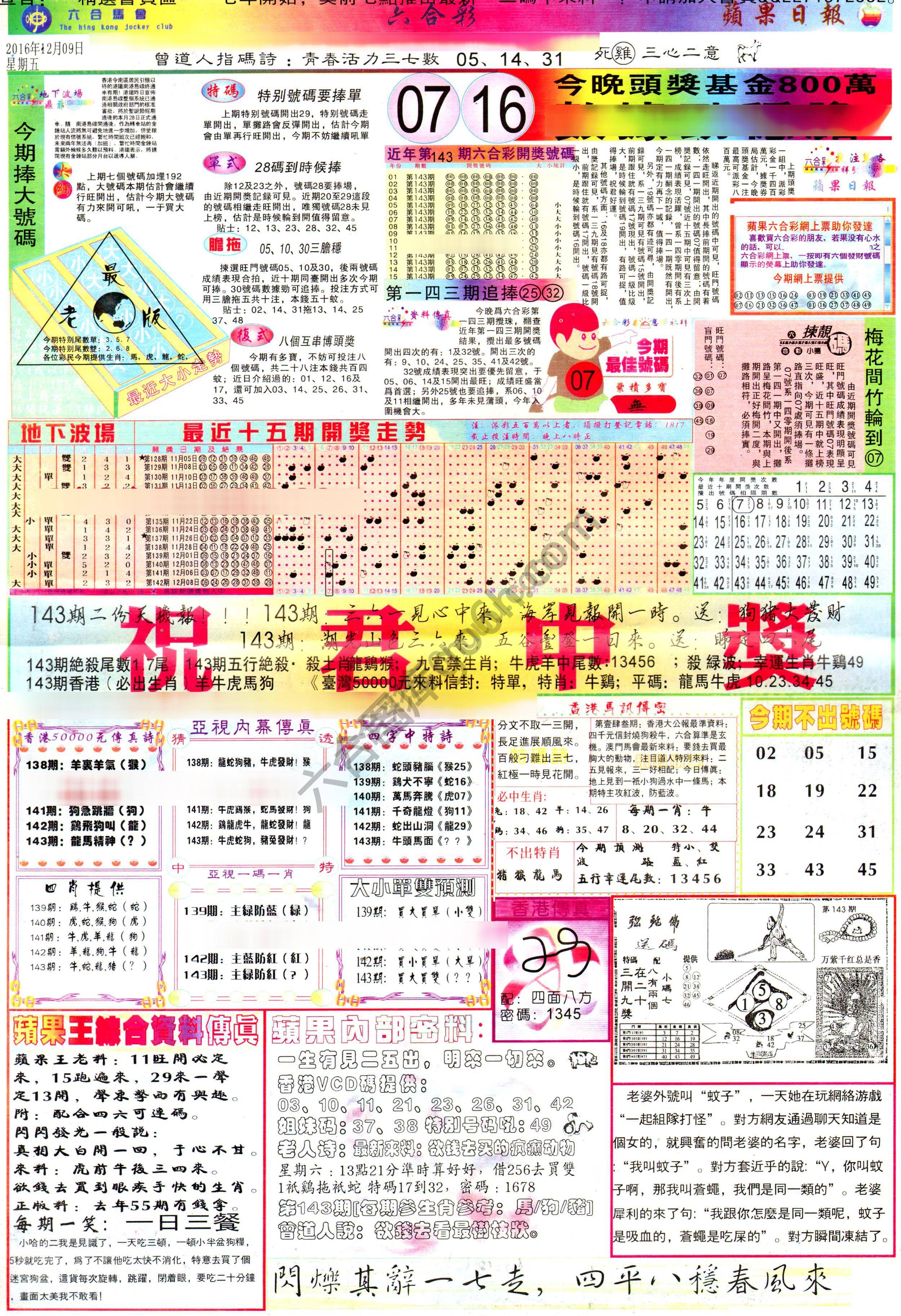 苹果日报