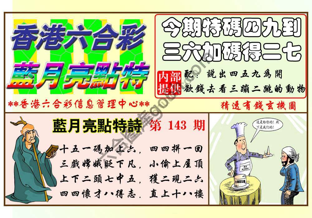 蓝月亮点特