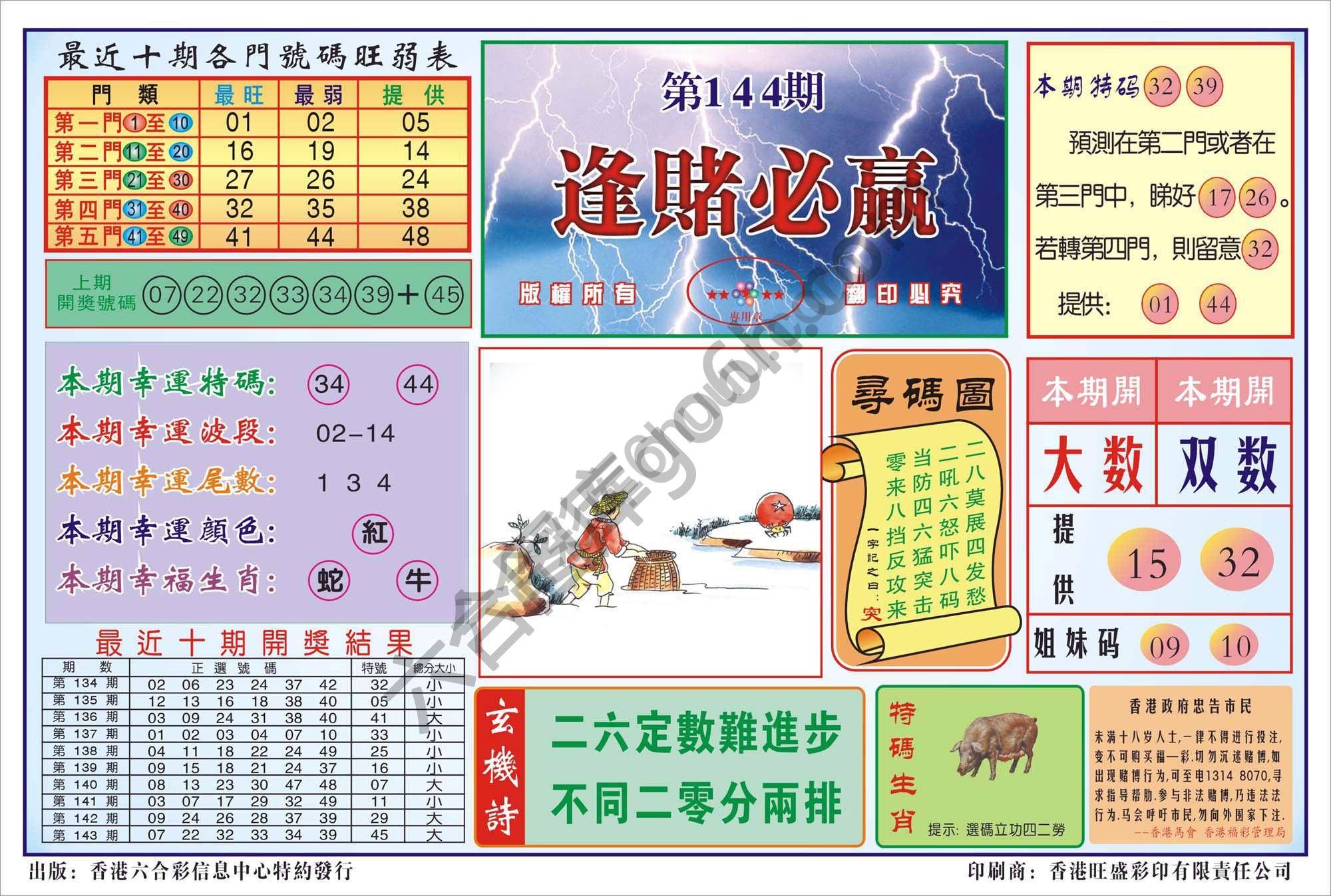 香港逢赌必羸