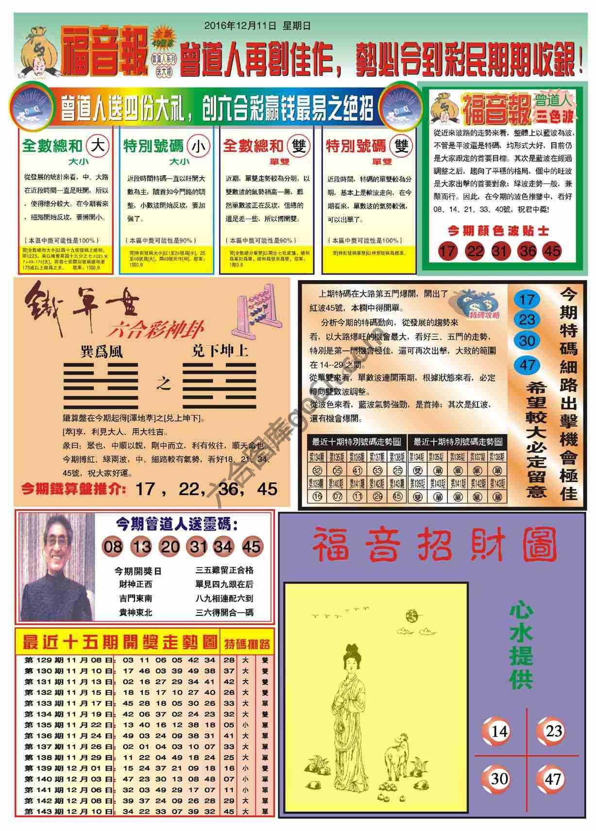 福音报