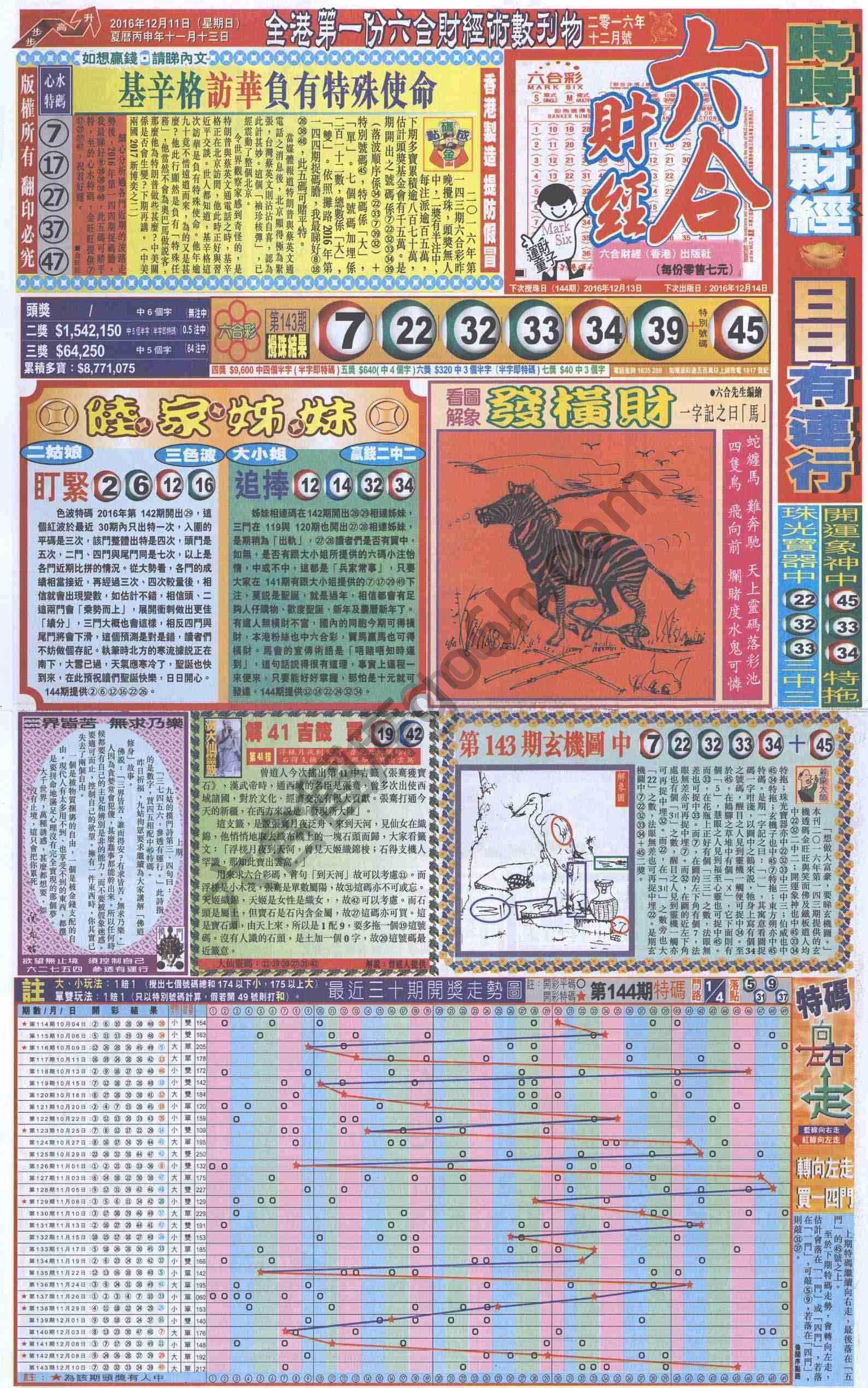 新六合财经