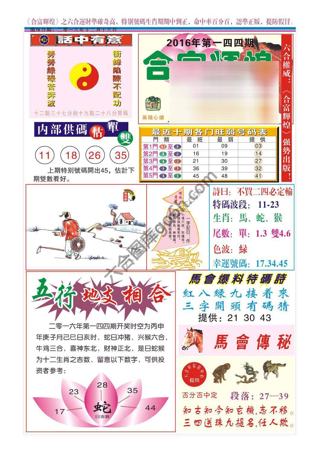 合富辉煌