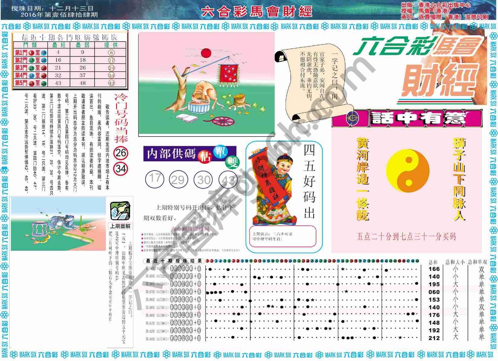 六合彩马会财经