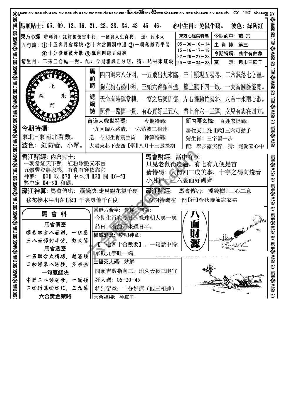 马头报