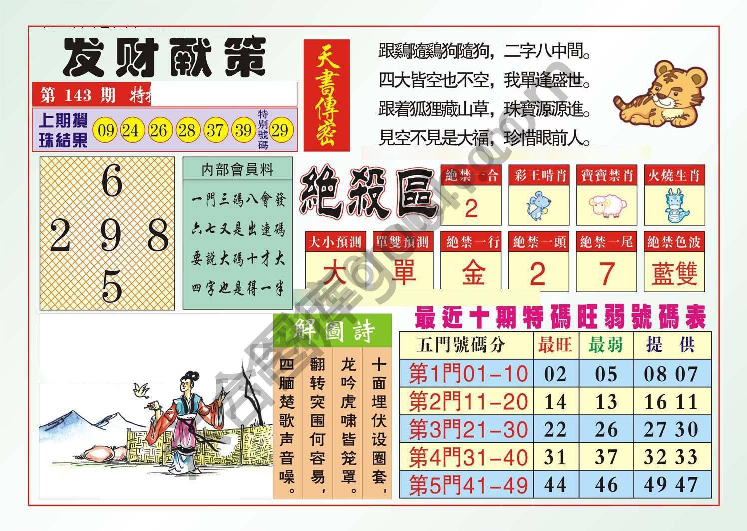 发财献策