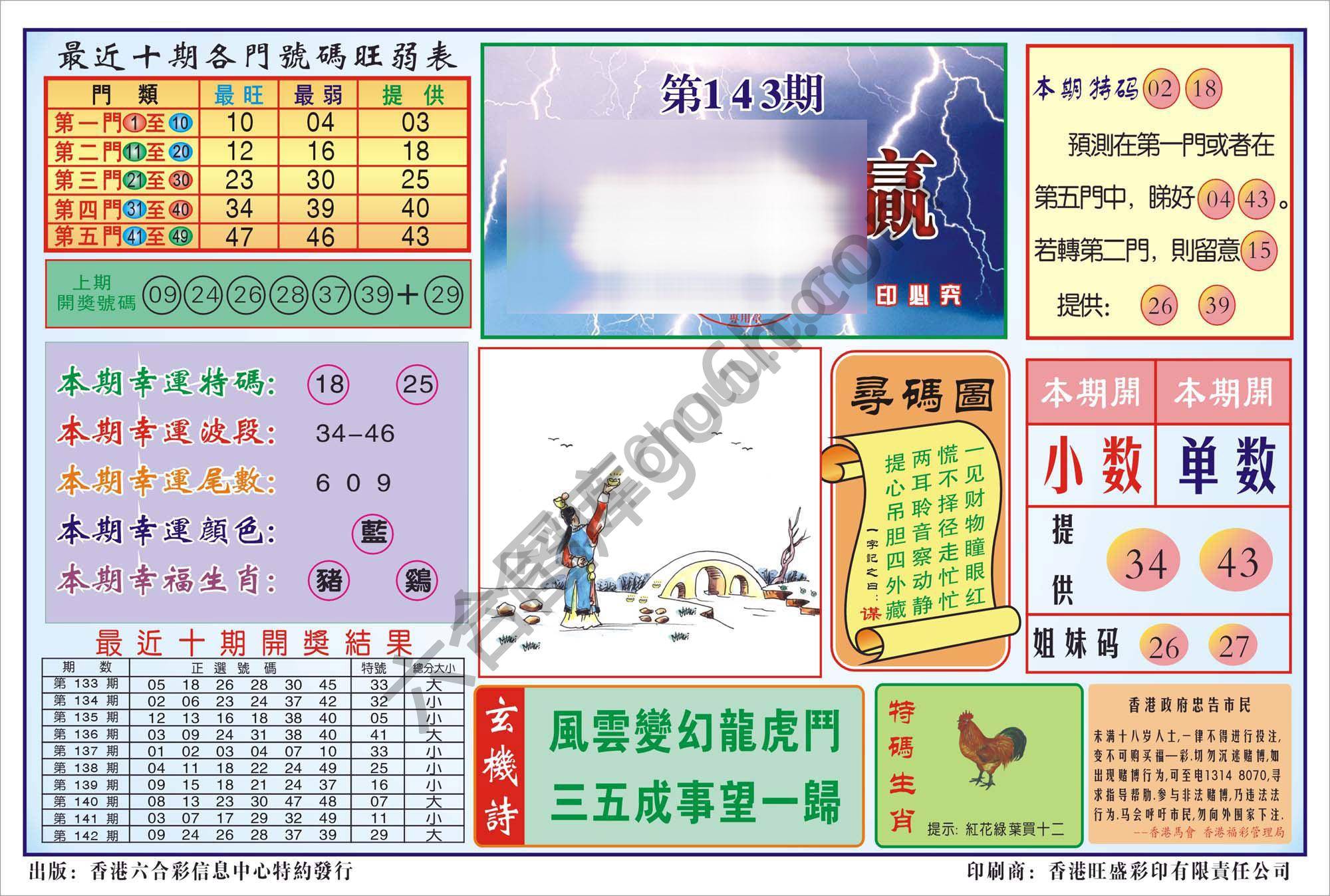 香港逢赌必羸