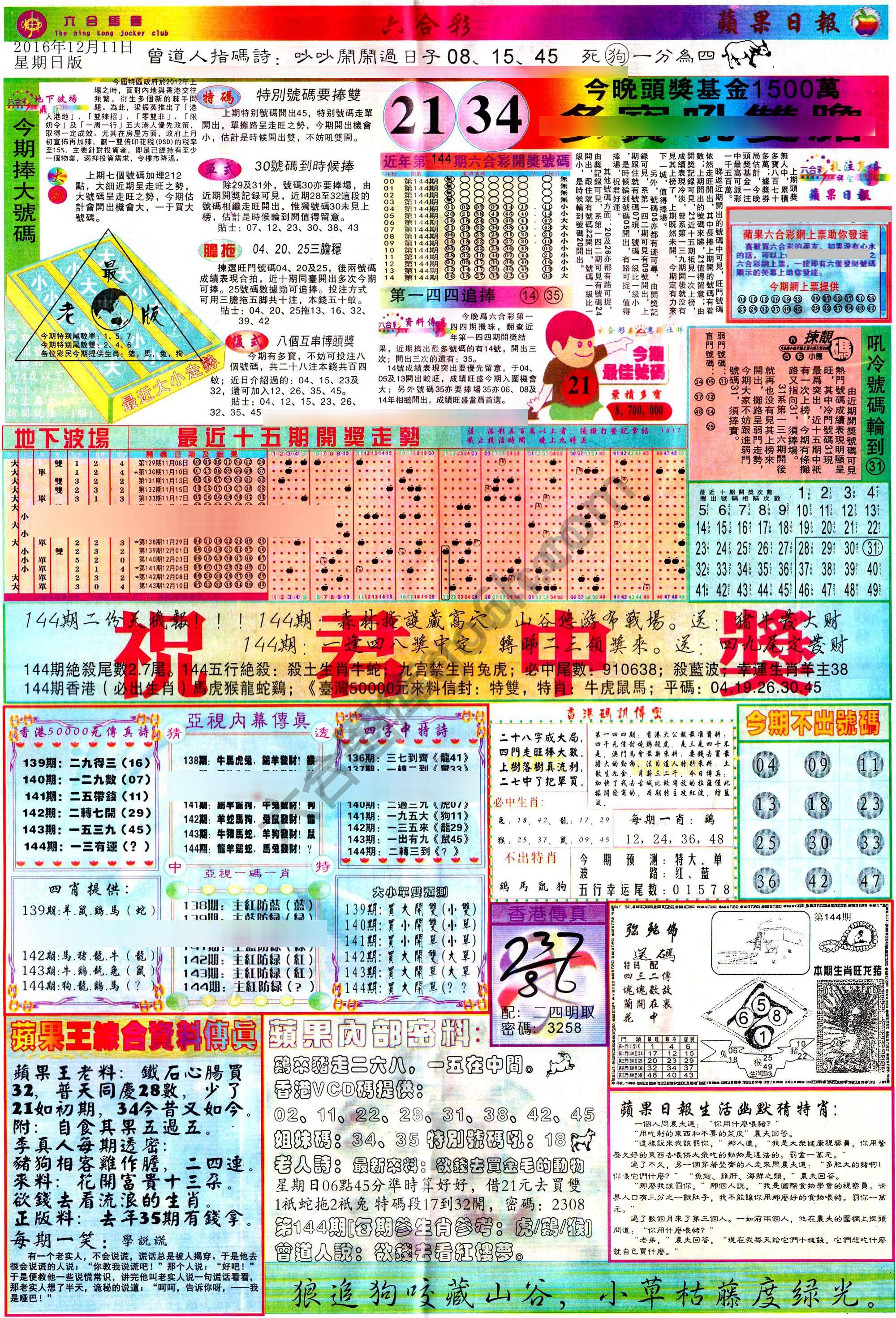 苹果日报
