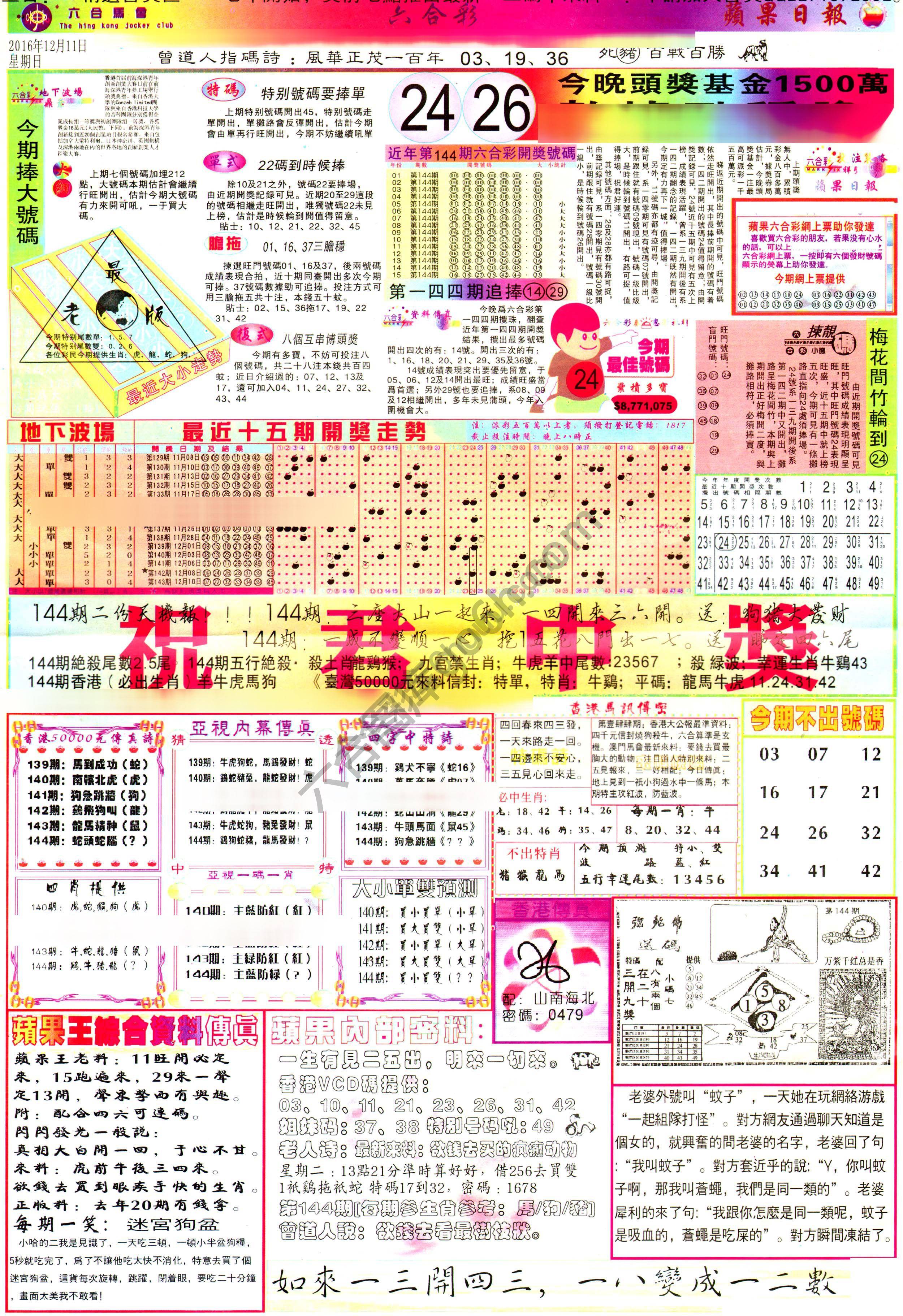 苹果日报