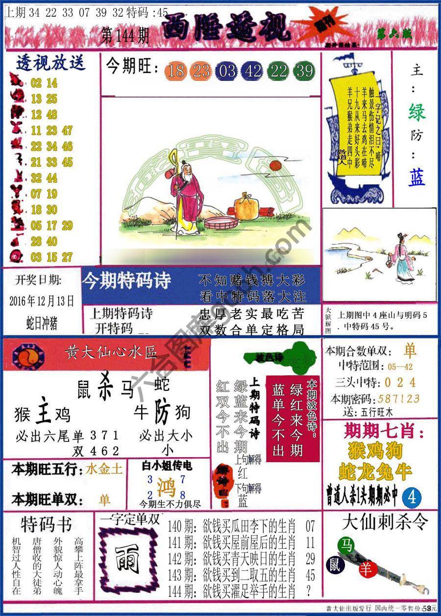 西陲透视（正版）